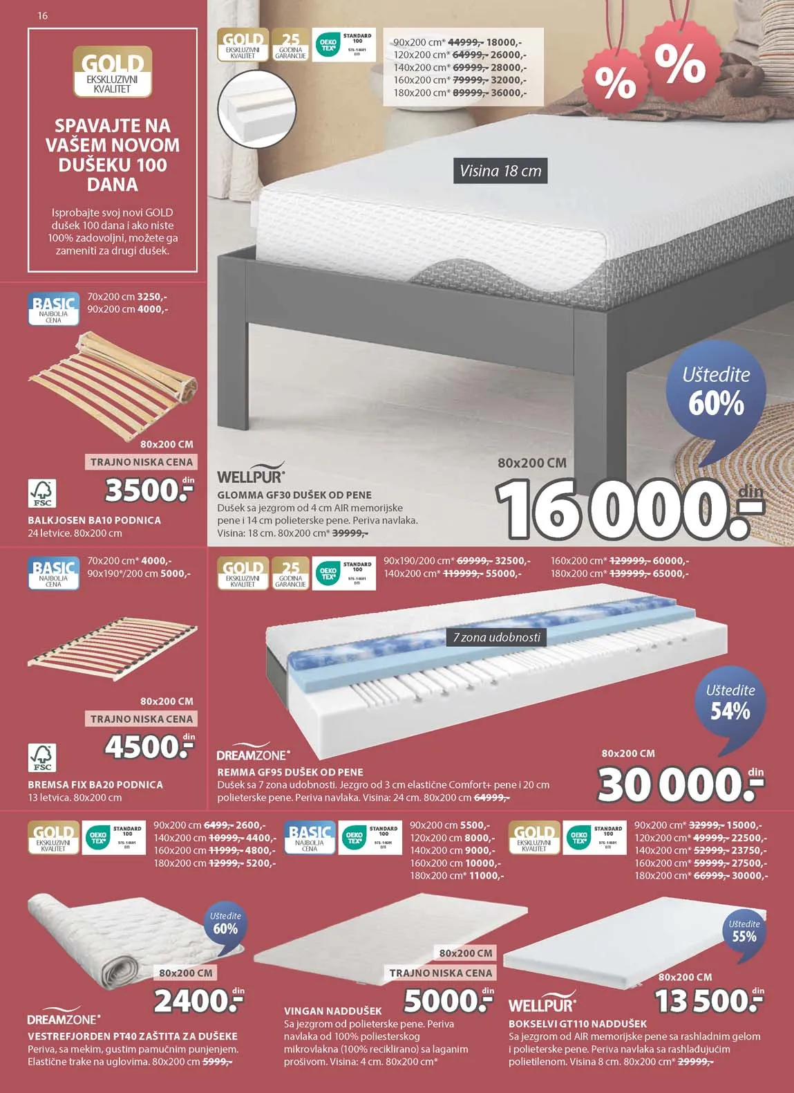 Katalog Jysk sniženja