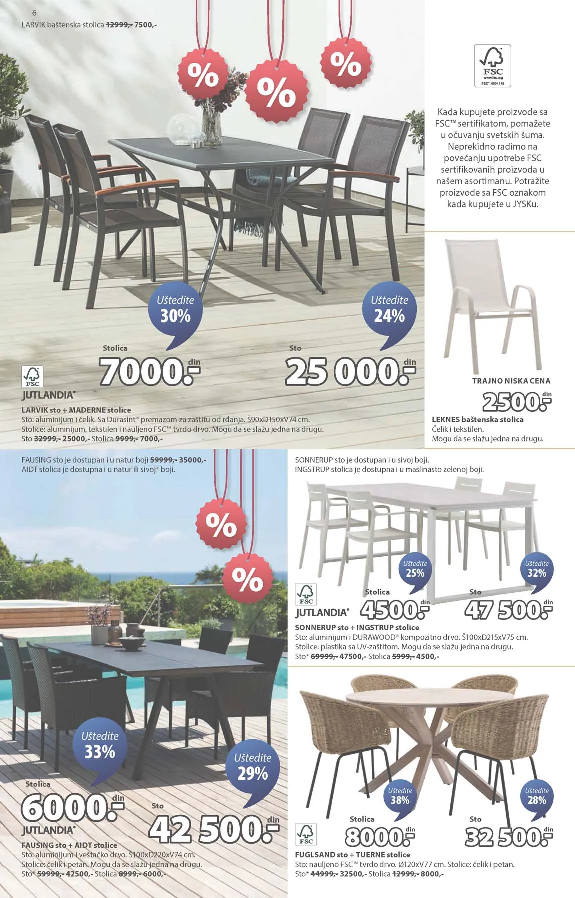 JELA  KATALOG AKCIJA