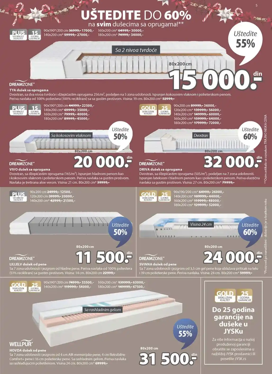 Jysk akcija sniženja Katalog