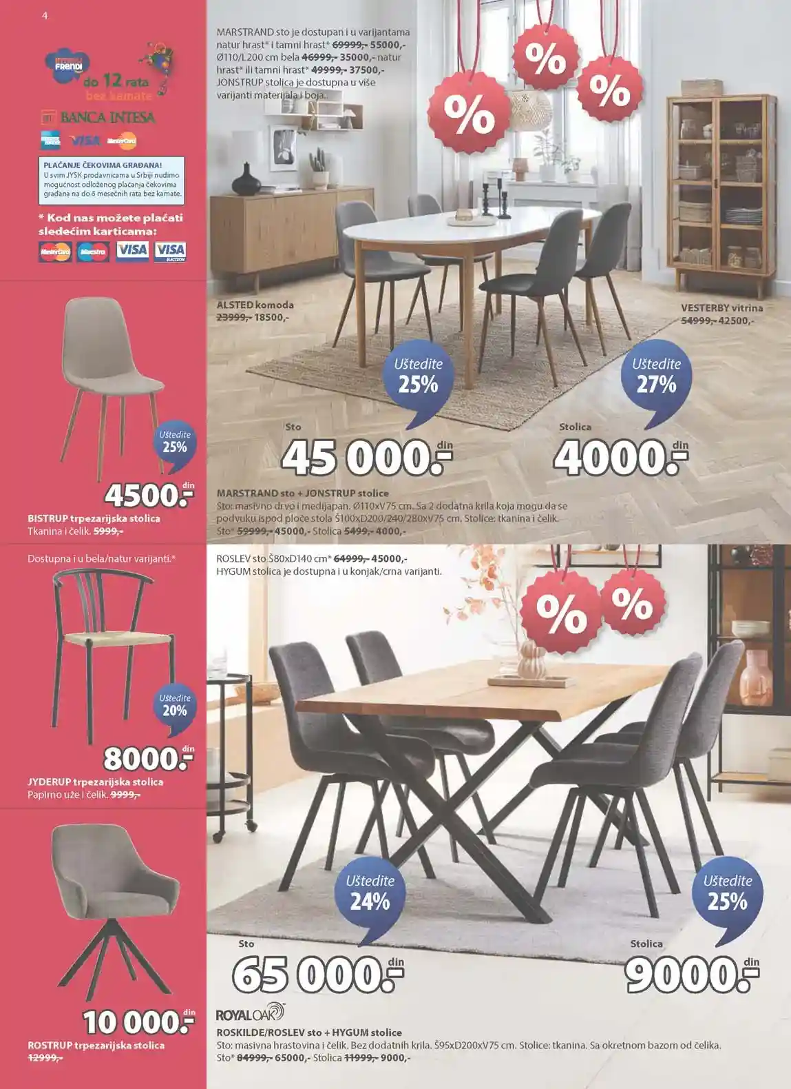 Jysk akcija sniženja Katalog