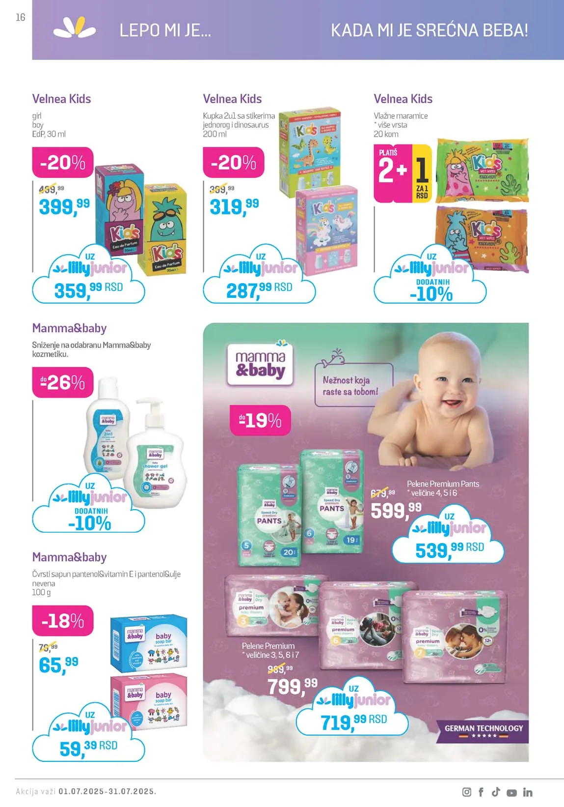LILLY DROGERIE KATALOG AKCIJA