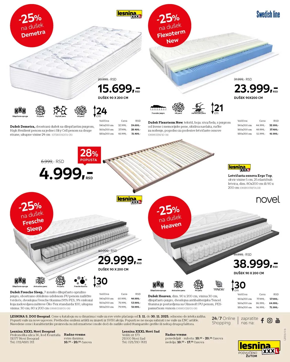 Lesnina akcija snizenja katalog