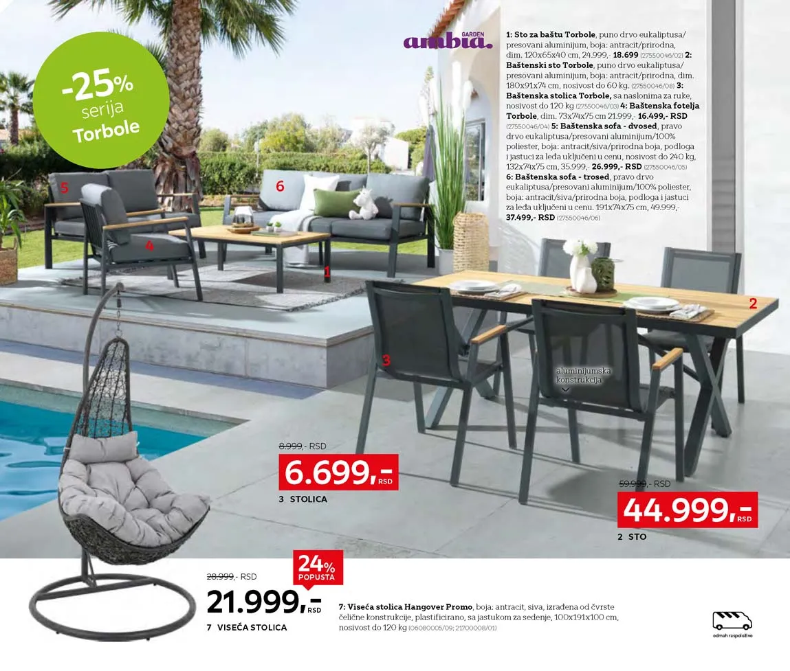 Lesnina snizenja katalog