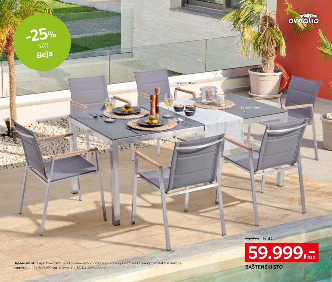 Lesnina snizenja katalog