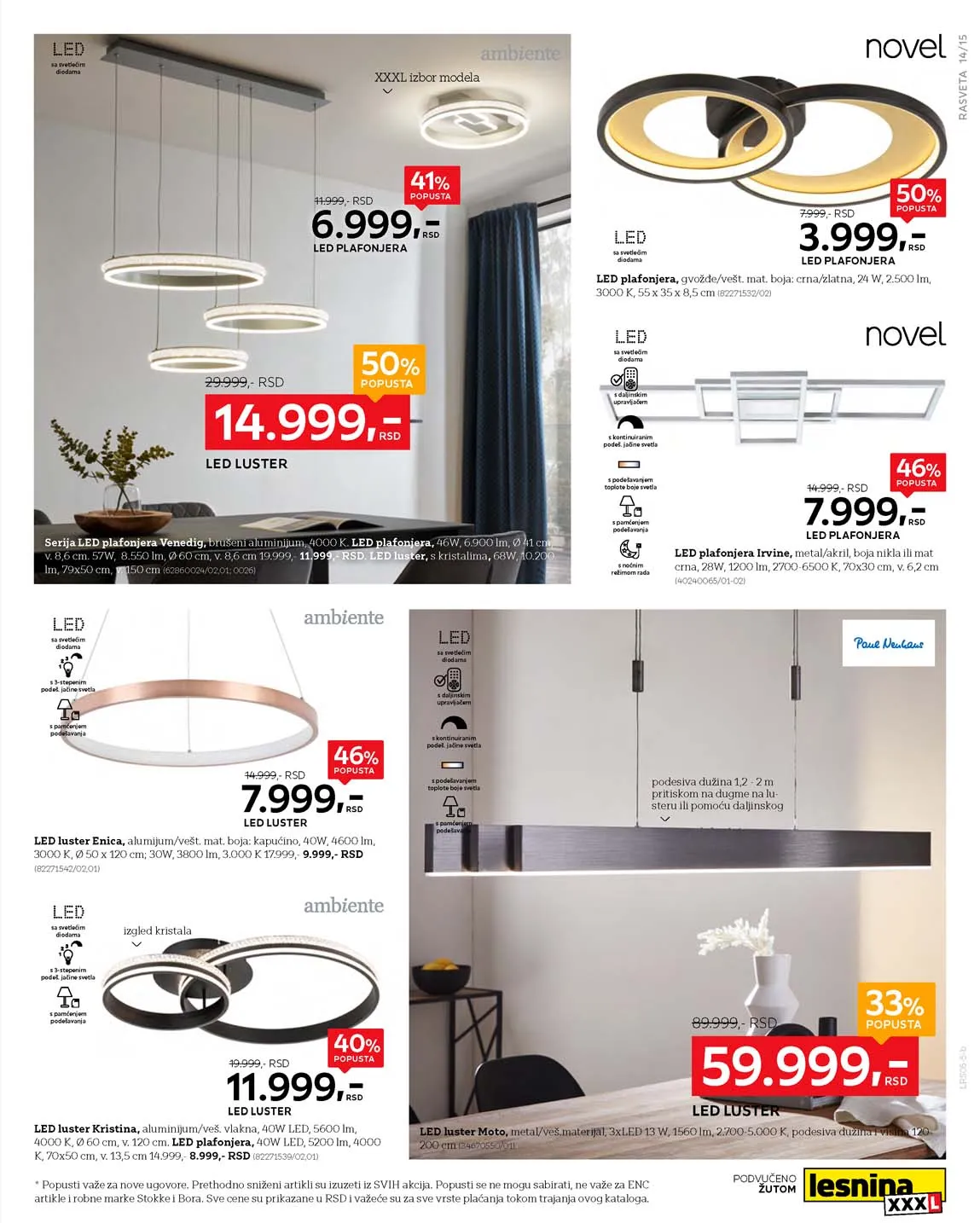 Lesnina snizenja katalog