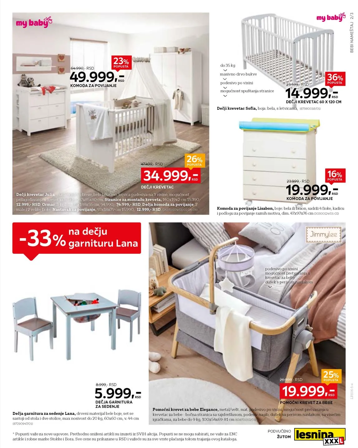 Lesnina snizenja katalog
