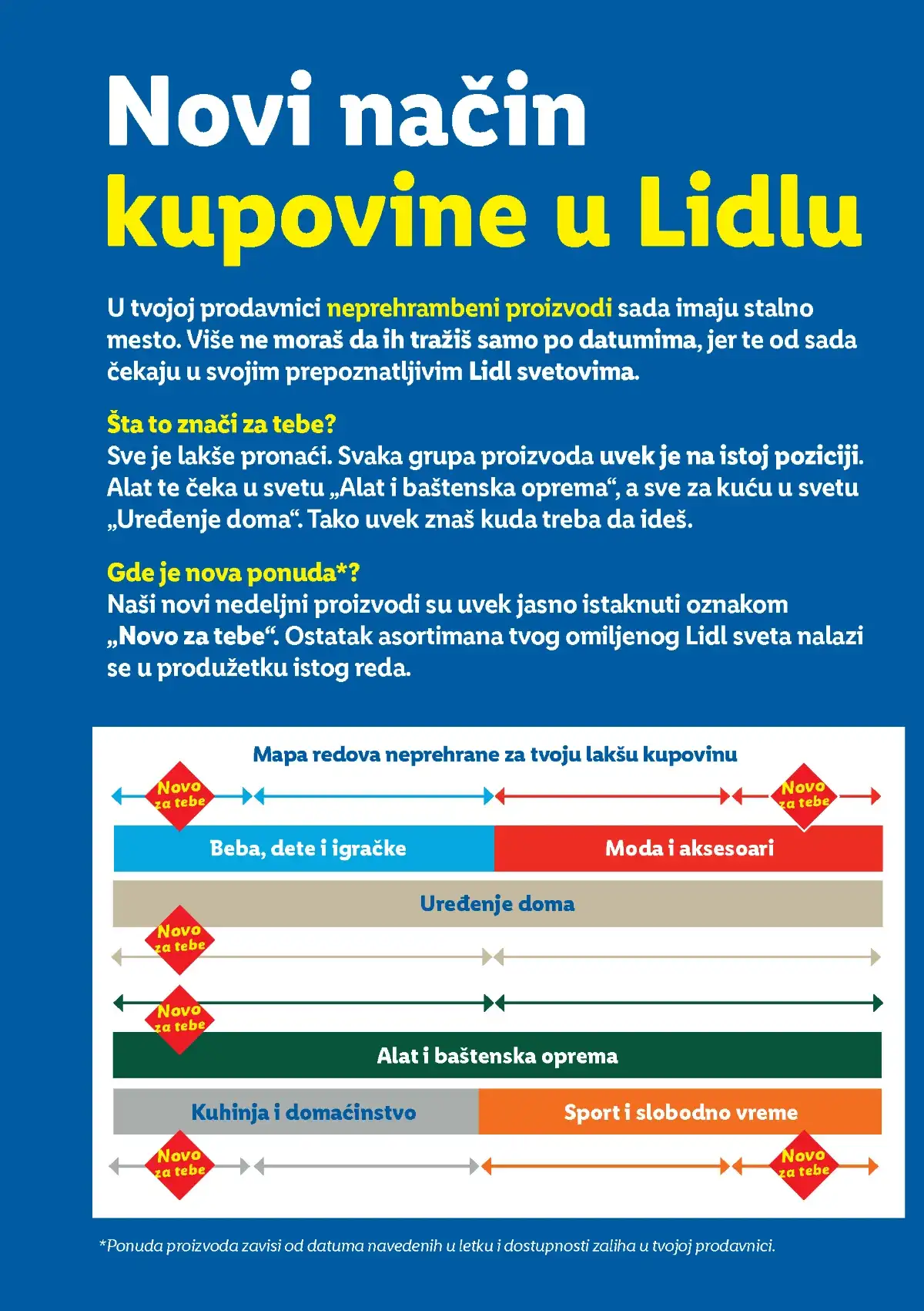 Lidl svetovi kuhinja i domaćinstvo ponuda Srbija katalog do 07.05.2026