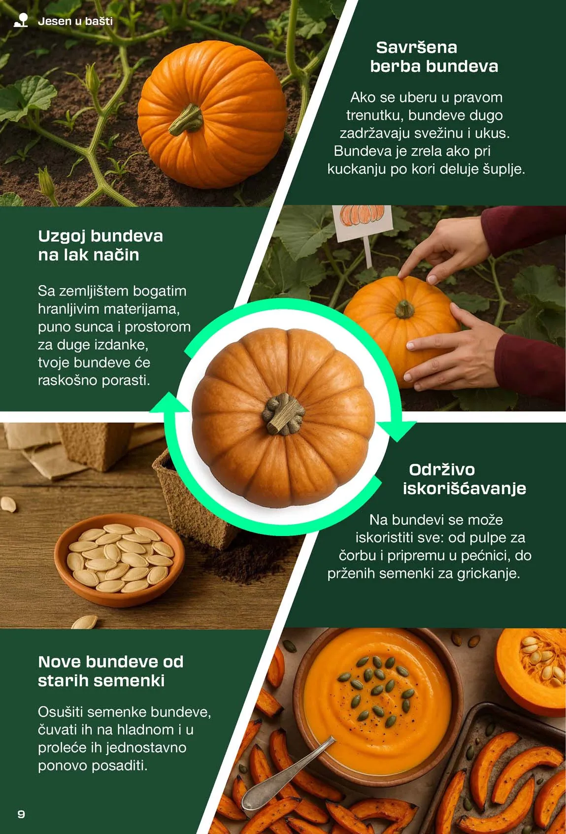 Katalozi Lidl kataloška ponuda