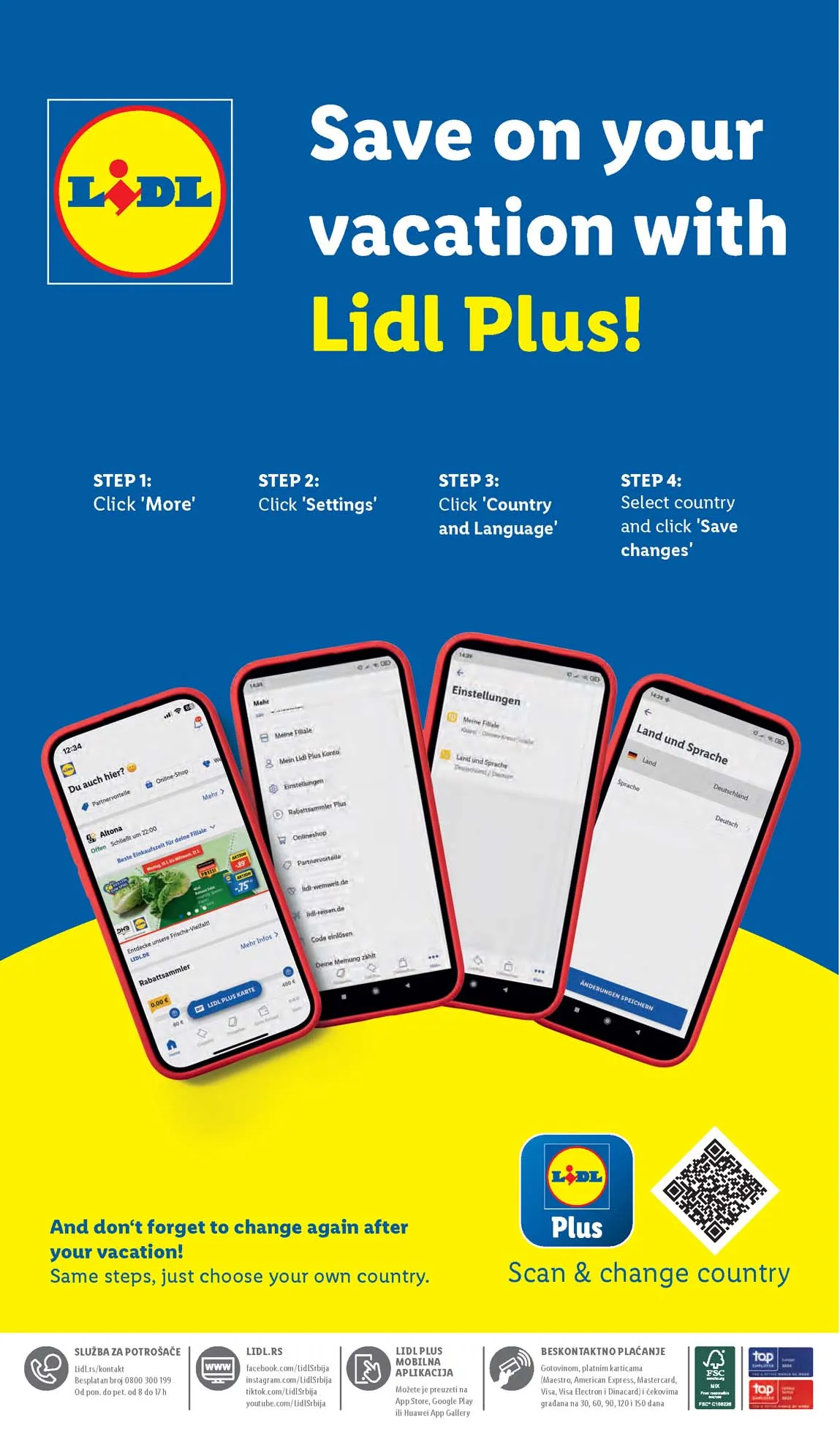 Katalozi Lidl kataloška ponuda