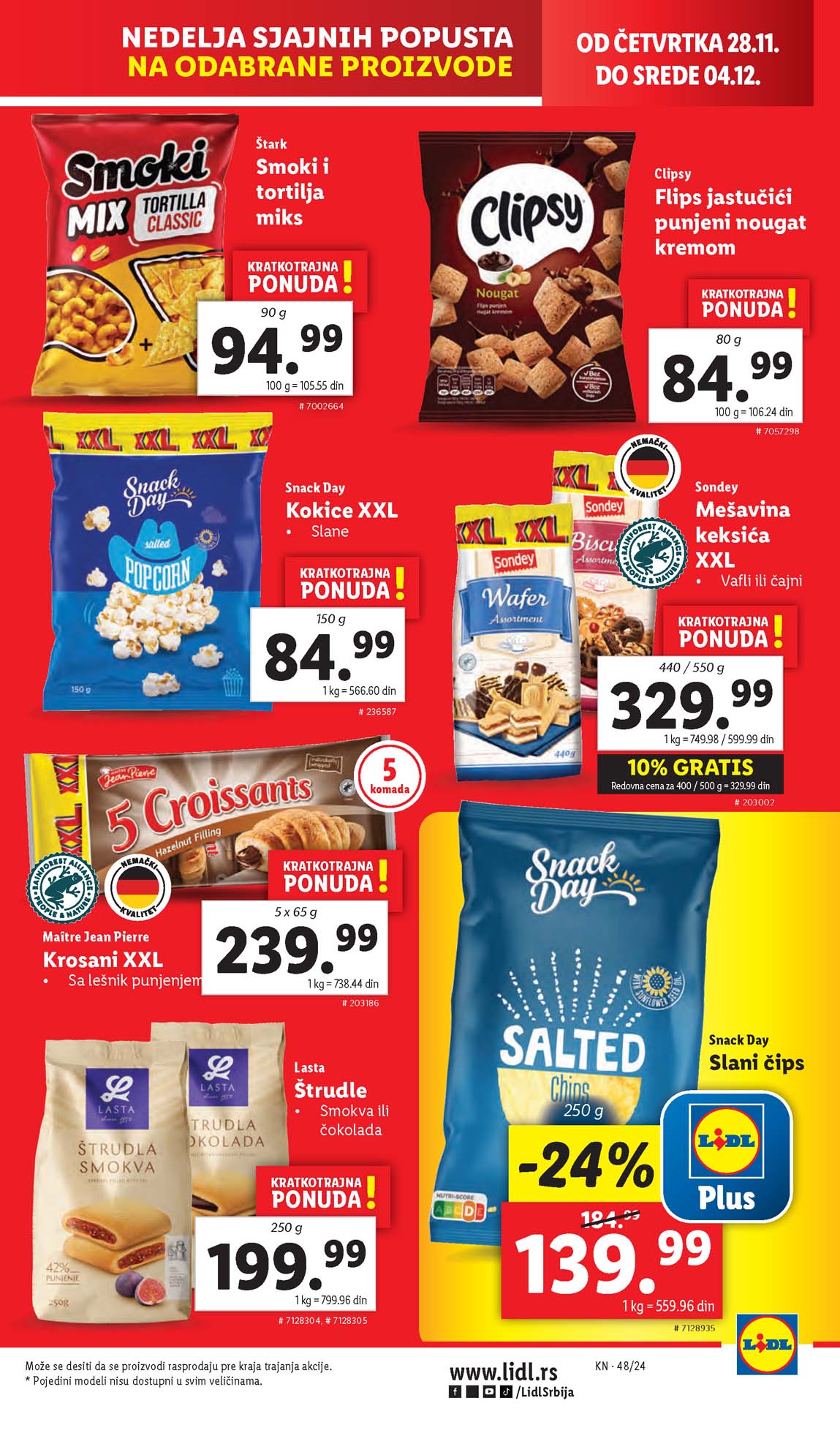 Katalozi Lidl kataloška ponuda