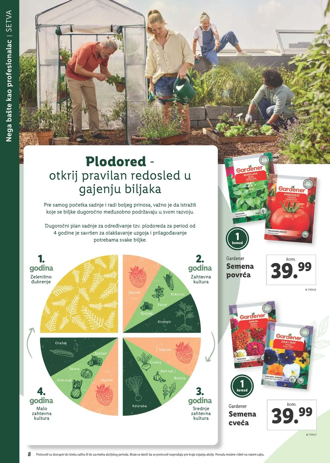 Katalozi Lidl kataloška ponuda