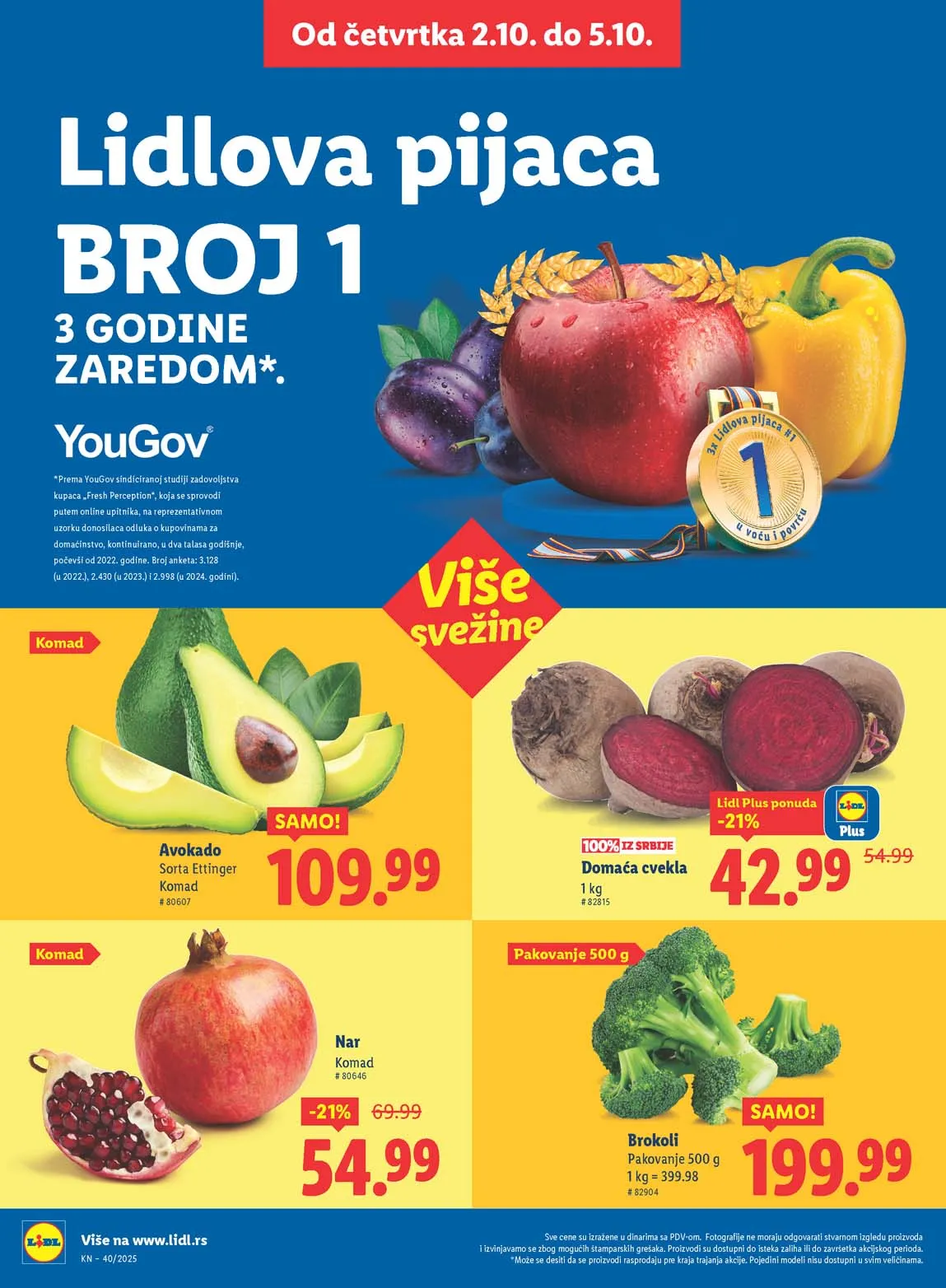 Katalozi Lidl kataloška ponuda