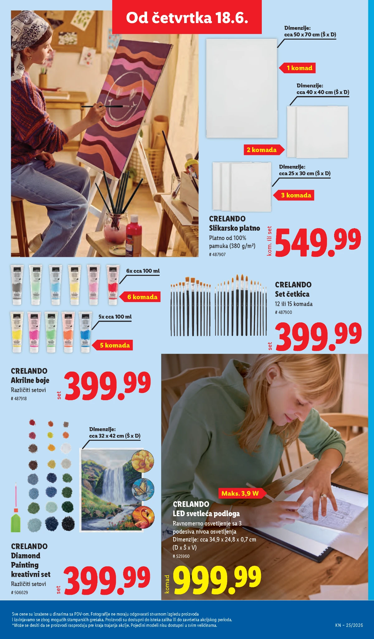 Lidl katalog strana 81 – Lidl akcijska ponuda početkom juna