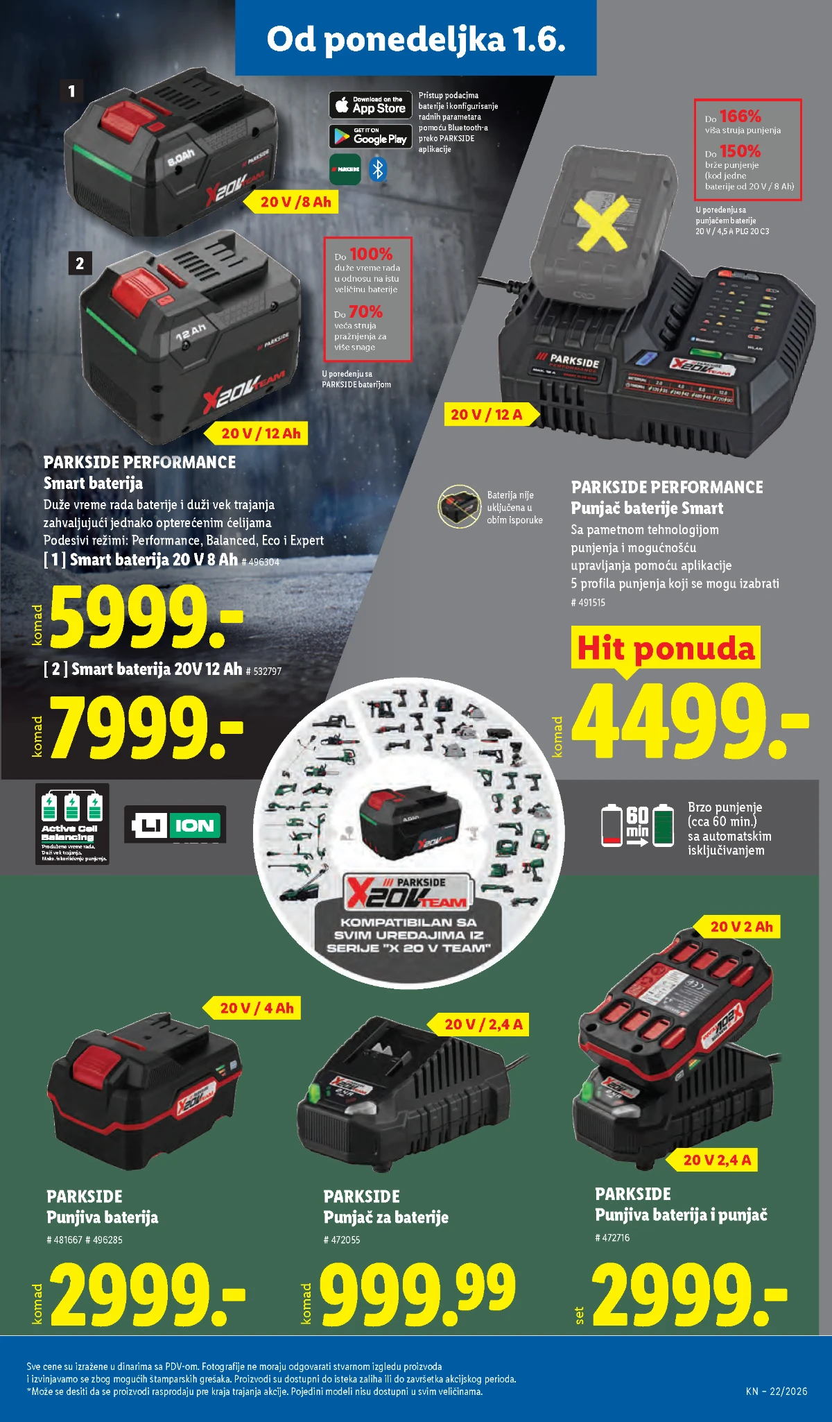 Lidl katalog strana 87 – akcijska ponuda od 28.05. do 03.06.2026 Lidl katalog strana 87 – Lidl proizvodi po akcijskim cenama