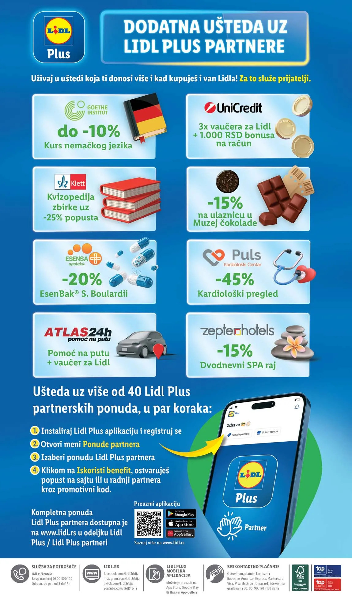 Katalozi Lidl kataloška ponuda