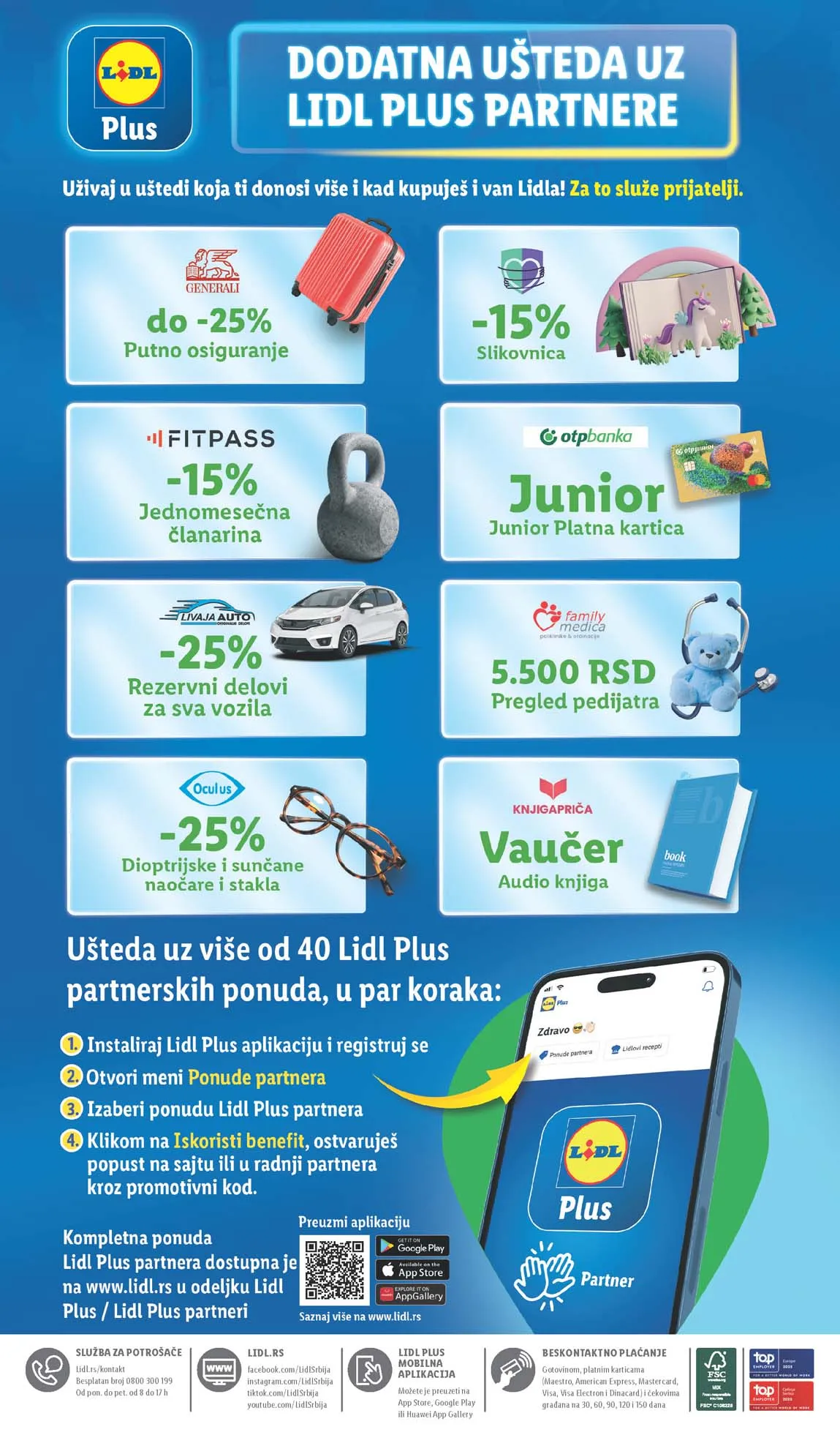Katalozi Lidl kataloška ponuda