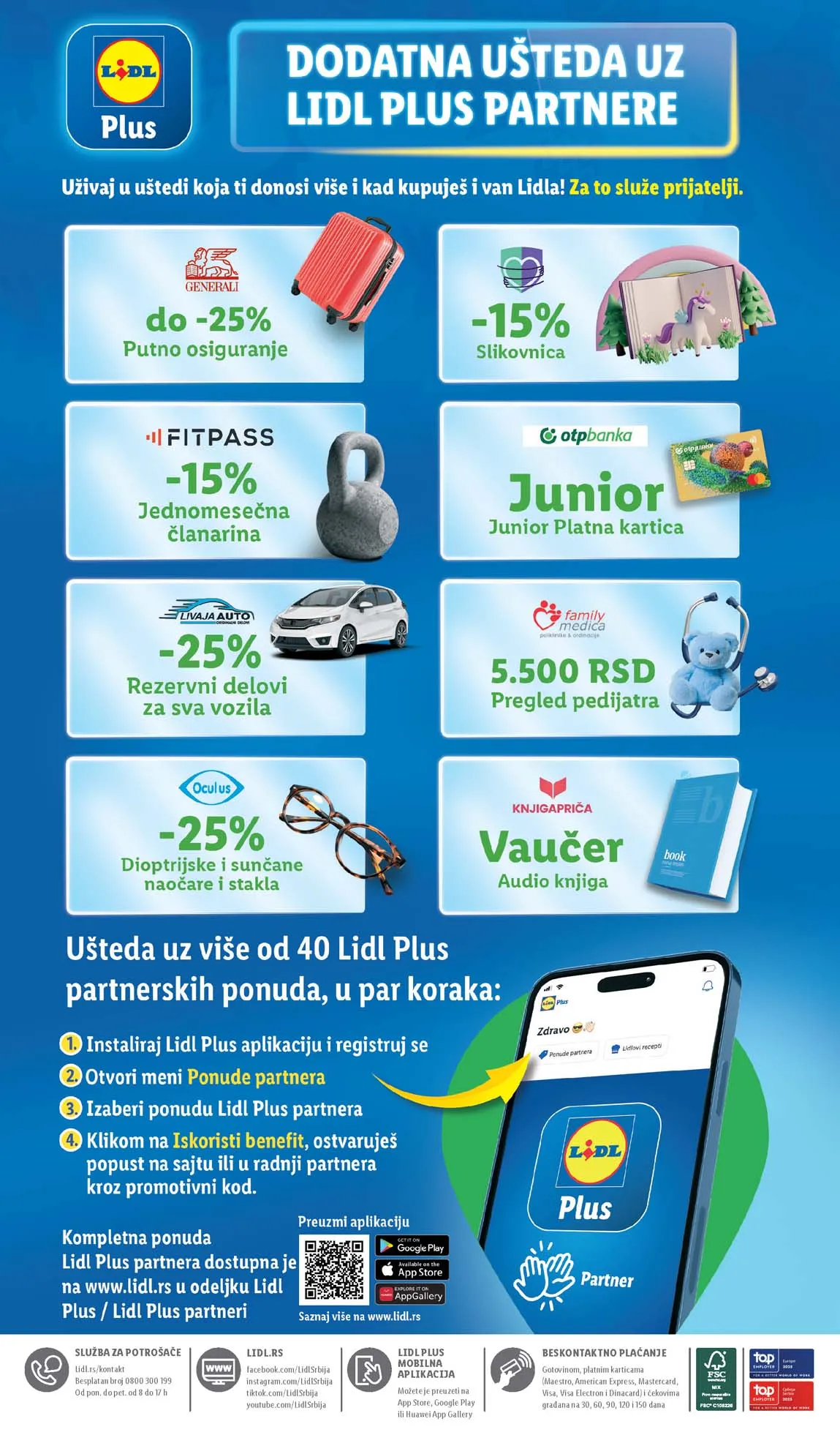 Katalozi Lidl kataloška ponuda