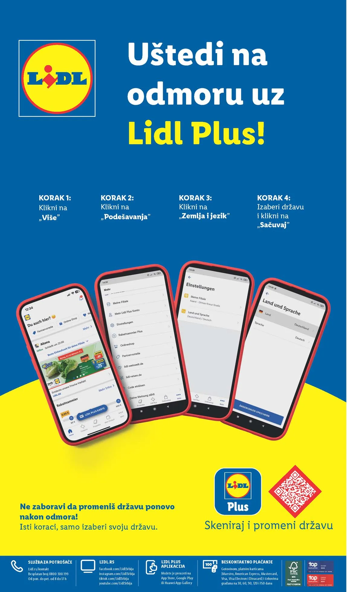 Katalozi Lidl kataloška ponuda
