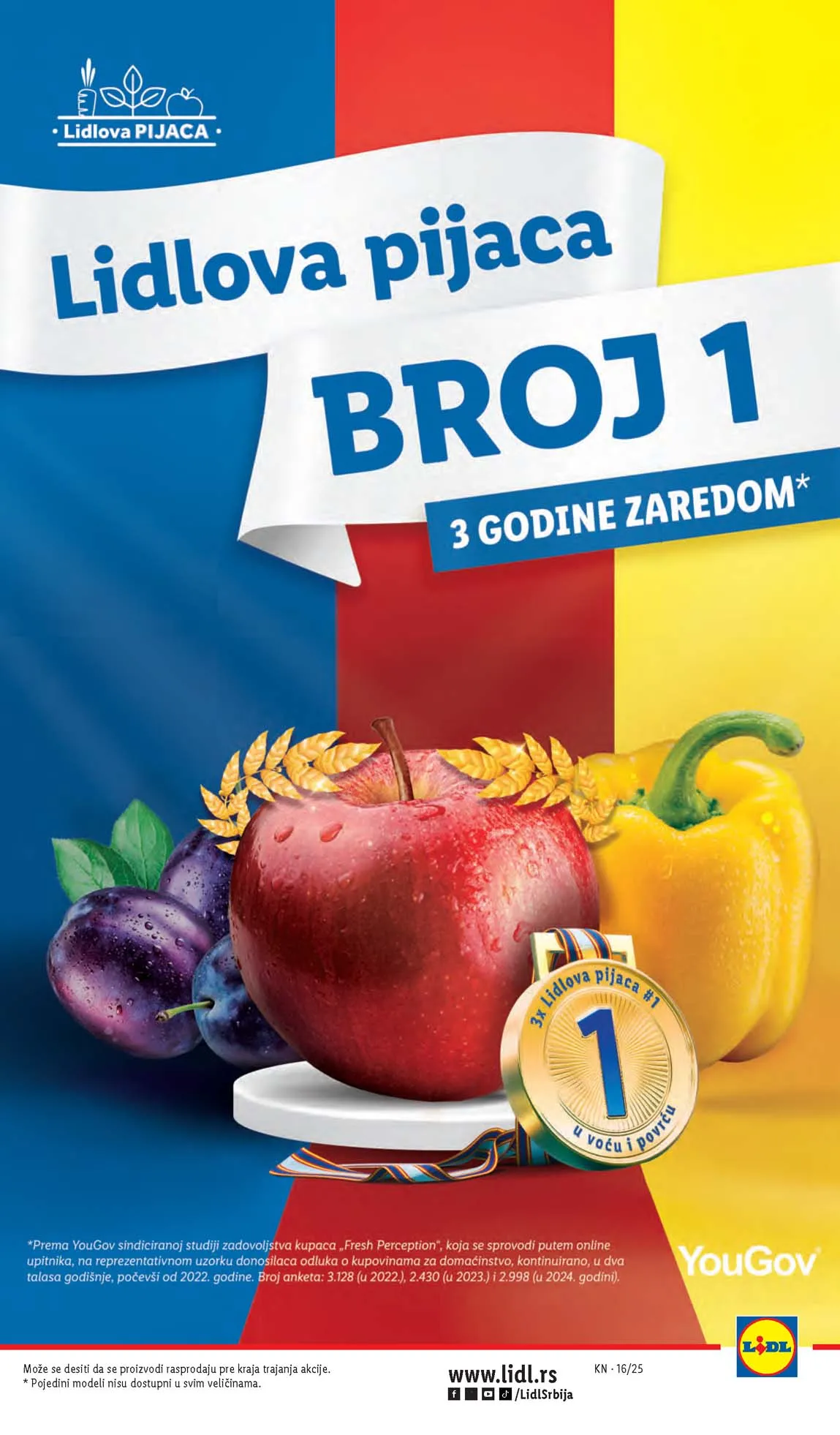 Katalozi Lidl kataloška ponuda