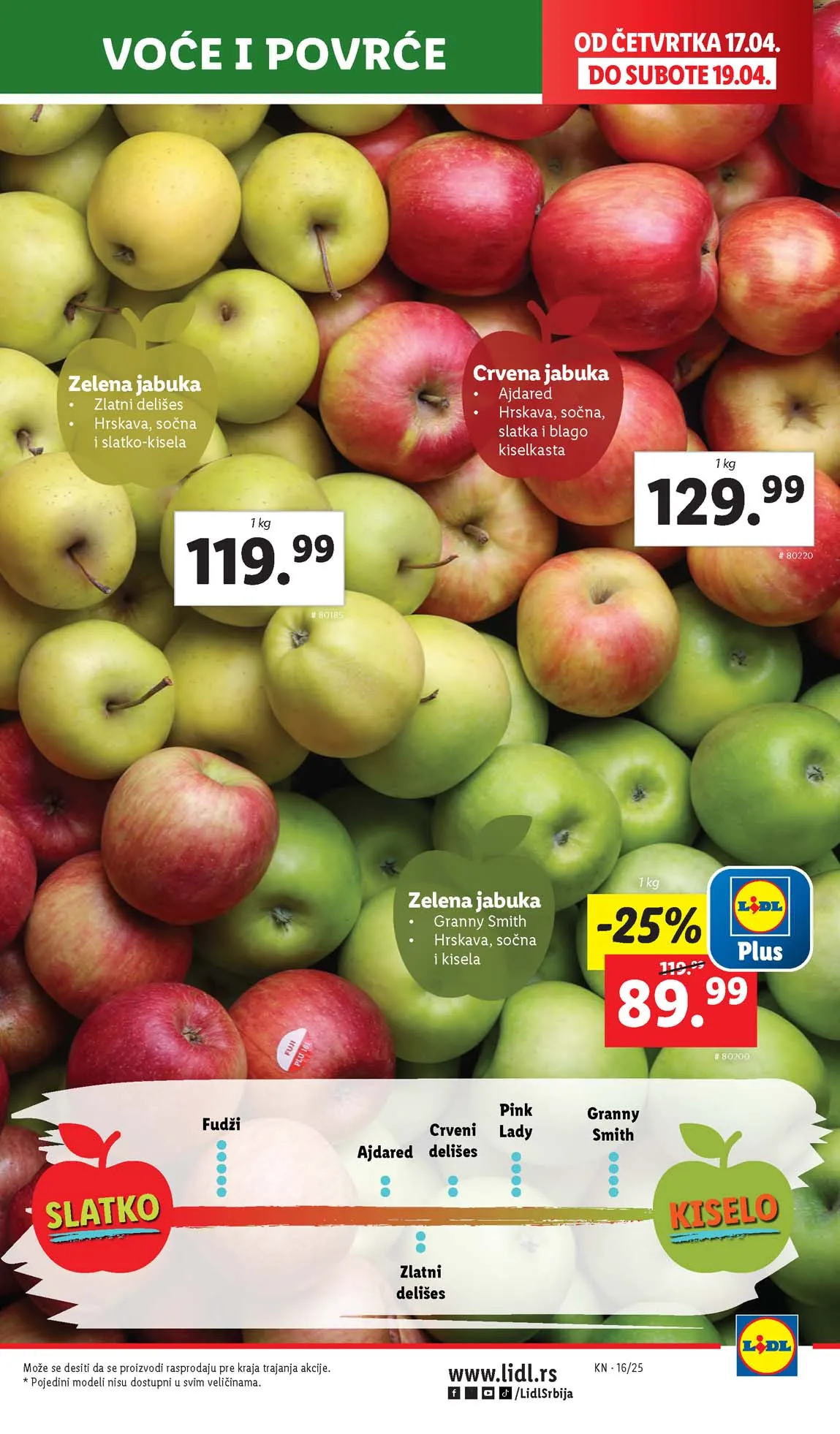 Katalozi Lidl kataloška ponuda
