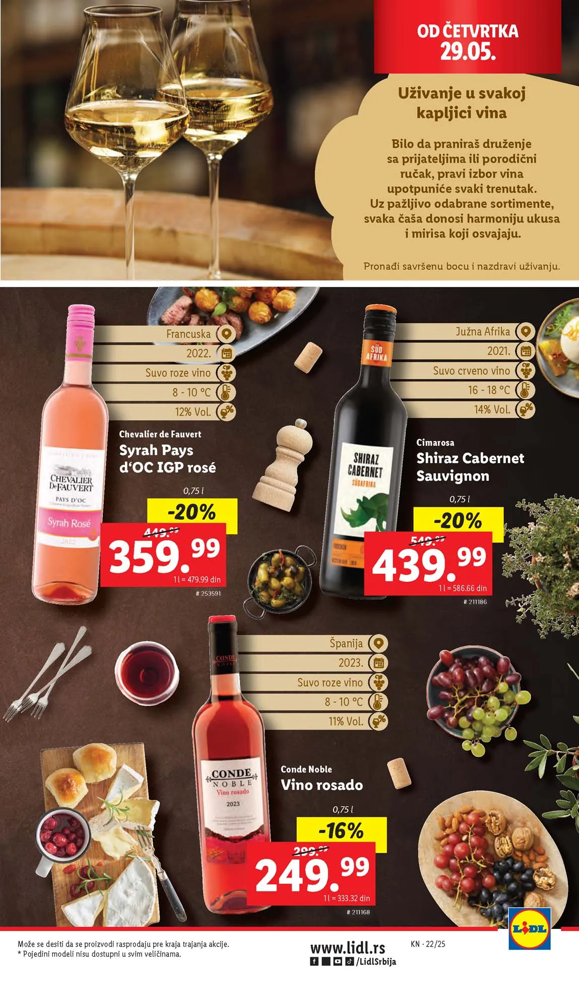 Katalozi Lidl kataloška ponuda