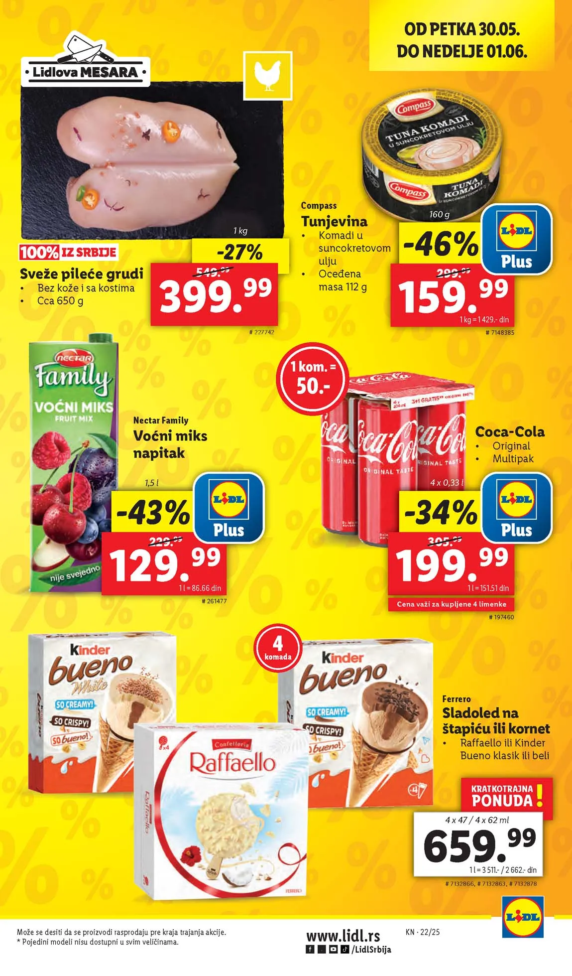 Katalozi Lidl kataloška ponuda