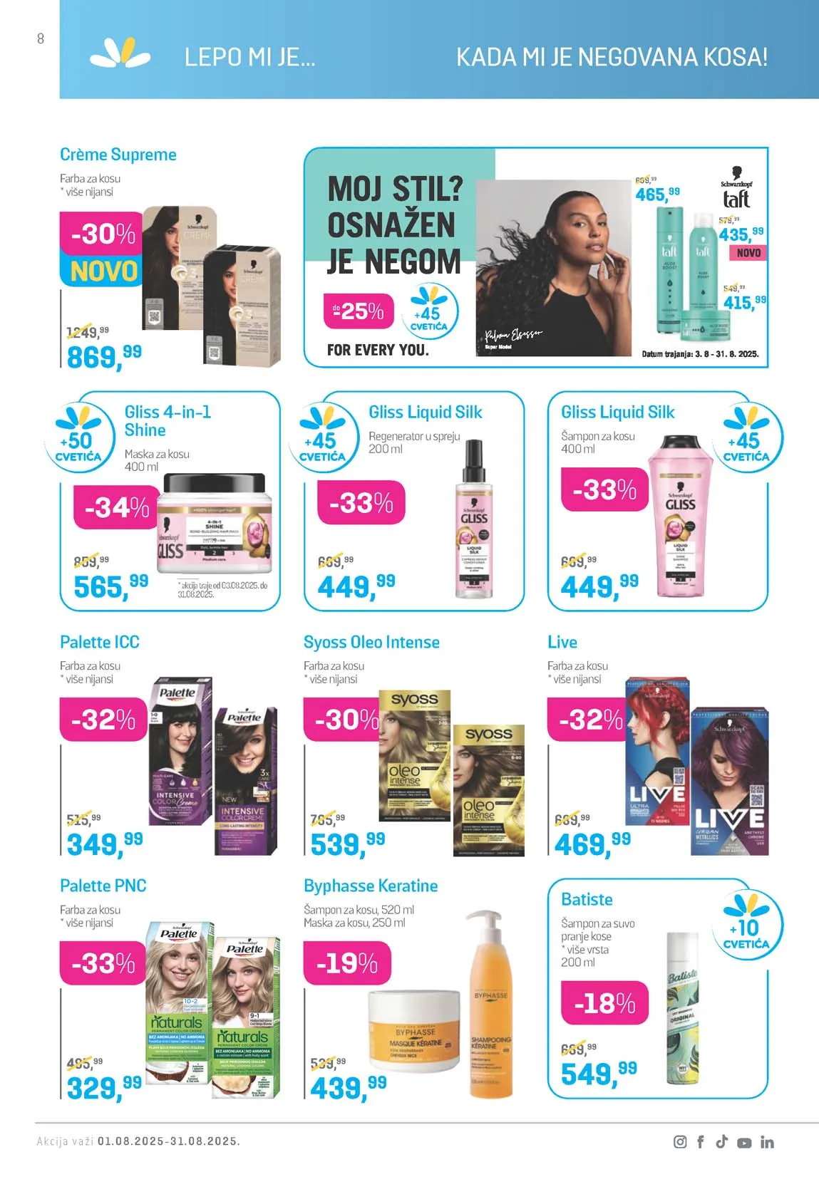 LILLY DROGERIE KATALOG AKCIJA