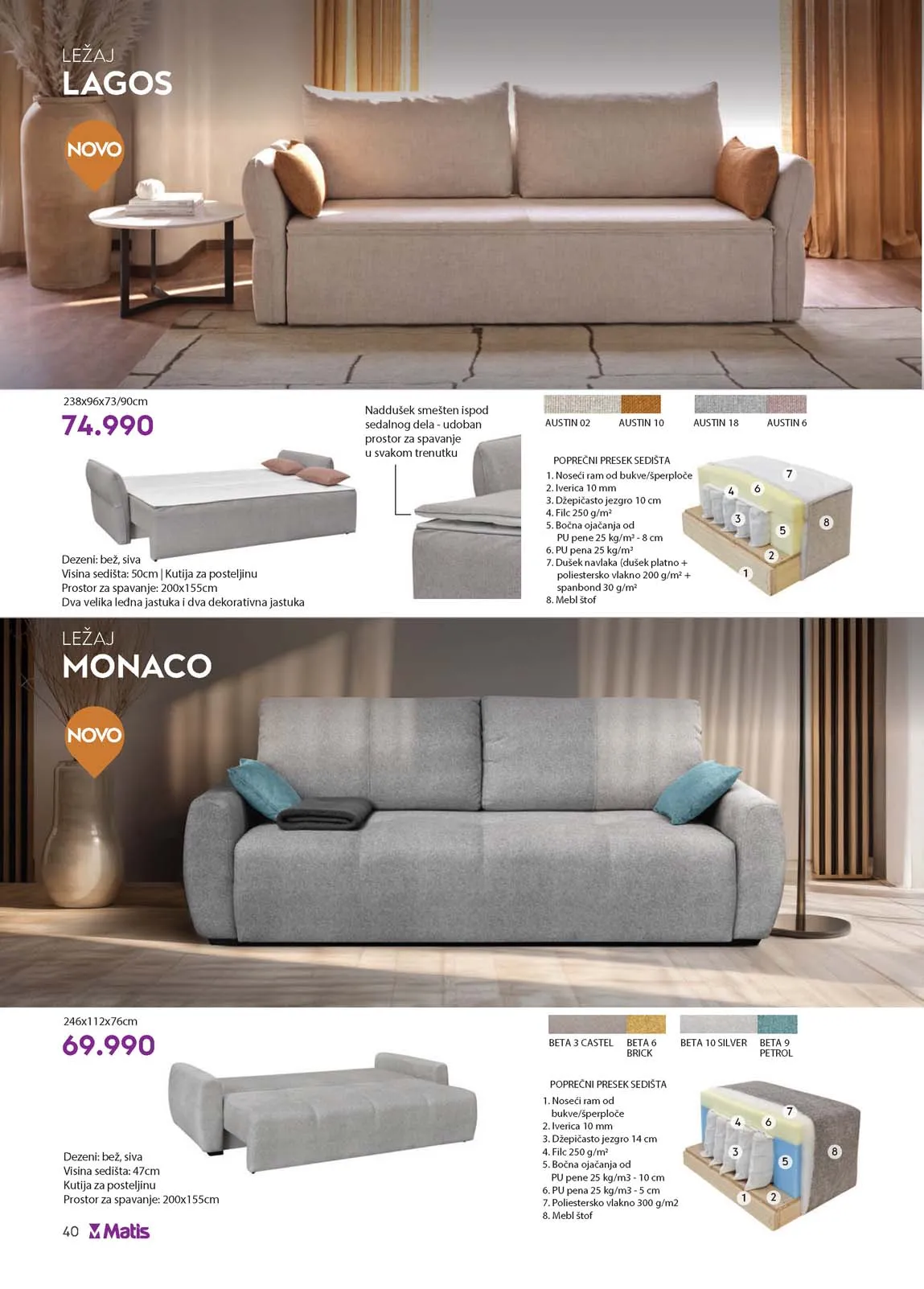 katalog namještaja matis