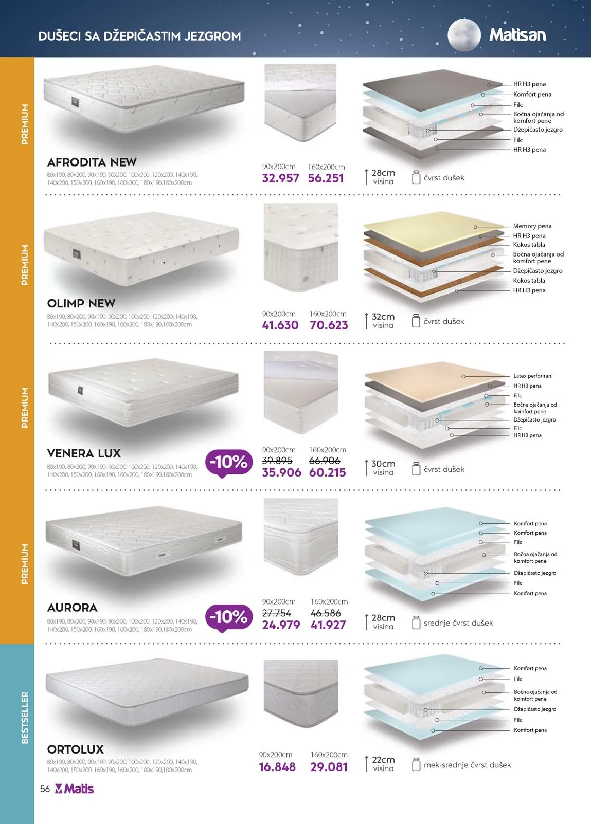 katalog namještaja matis