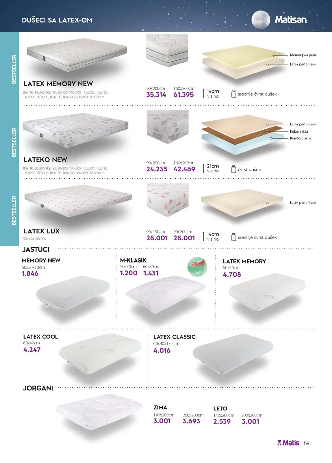 katalog namještaja matis