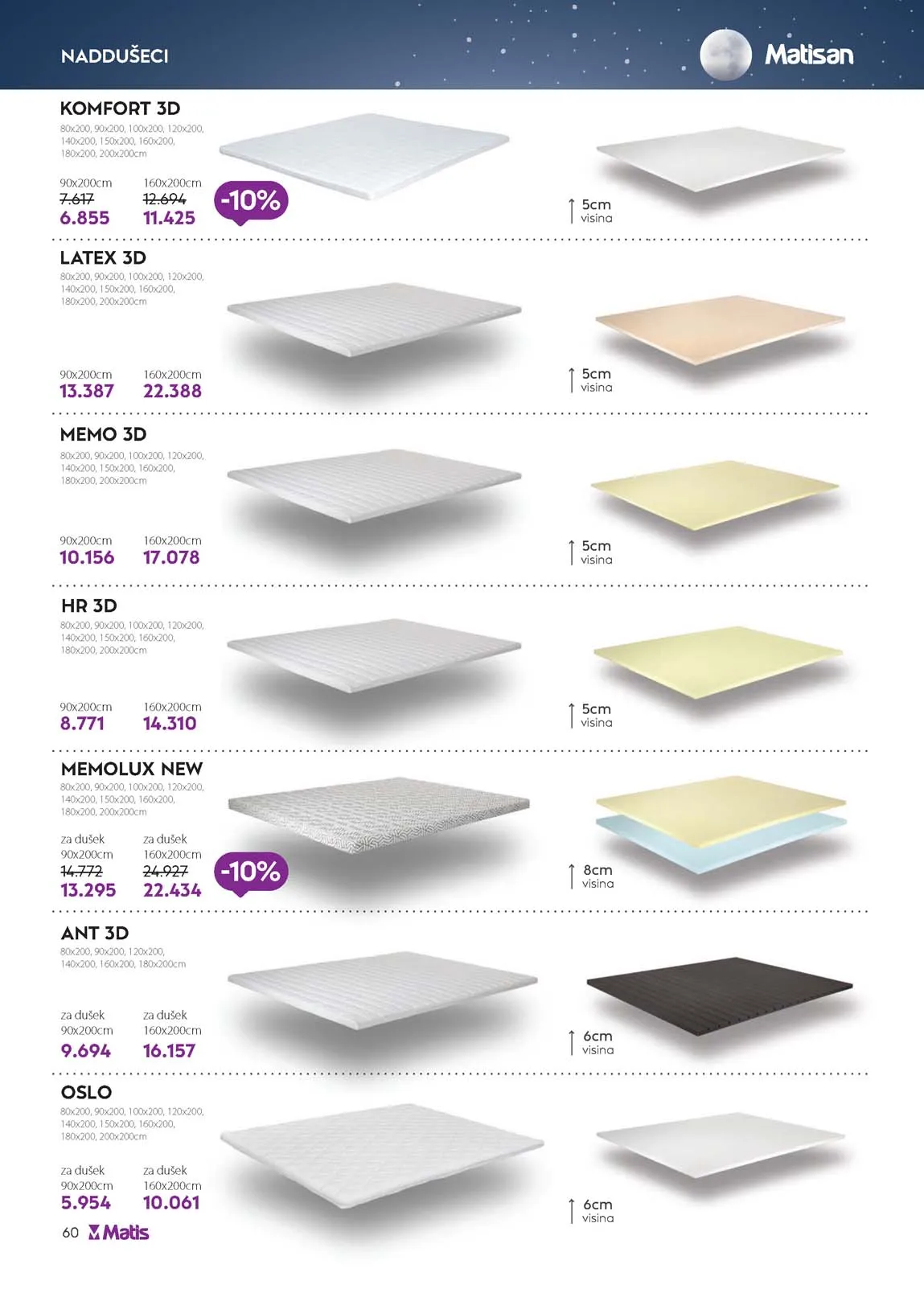 katalog namještaja matis