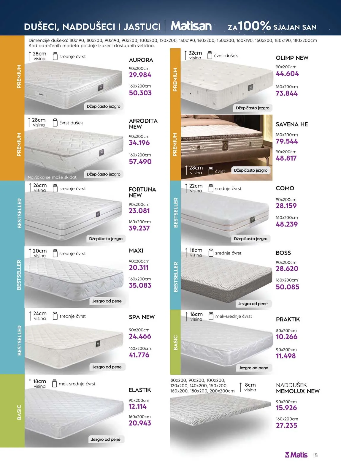 katalozi nameštaja matis katalog namještaja matis