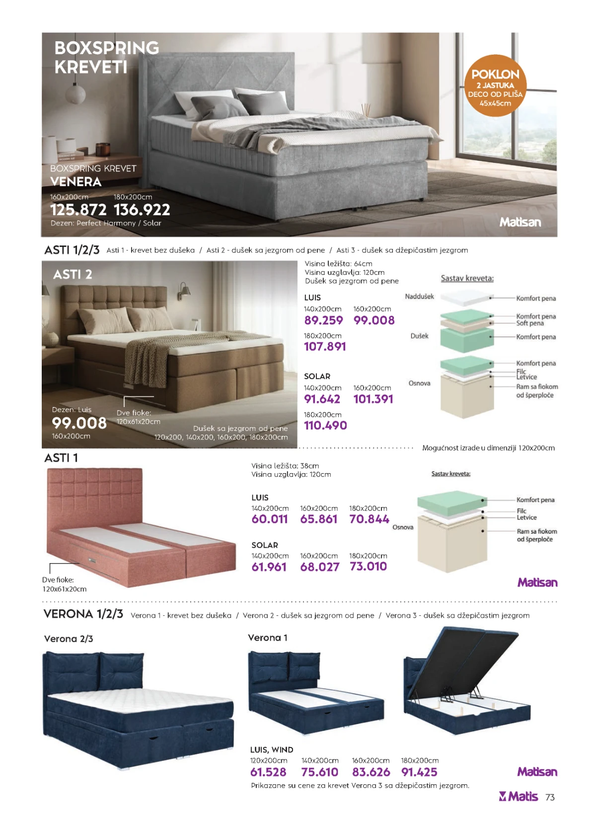 katalog namještaja matis