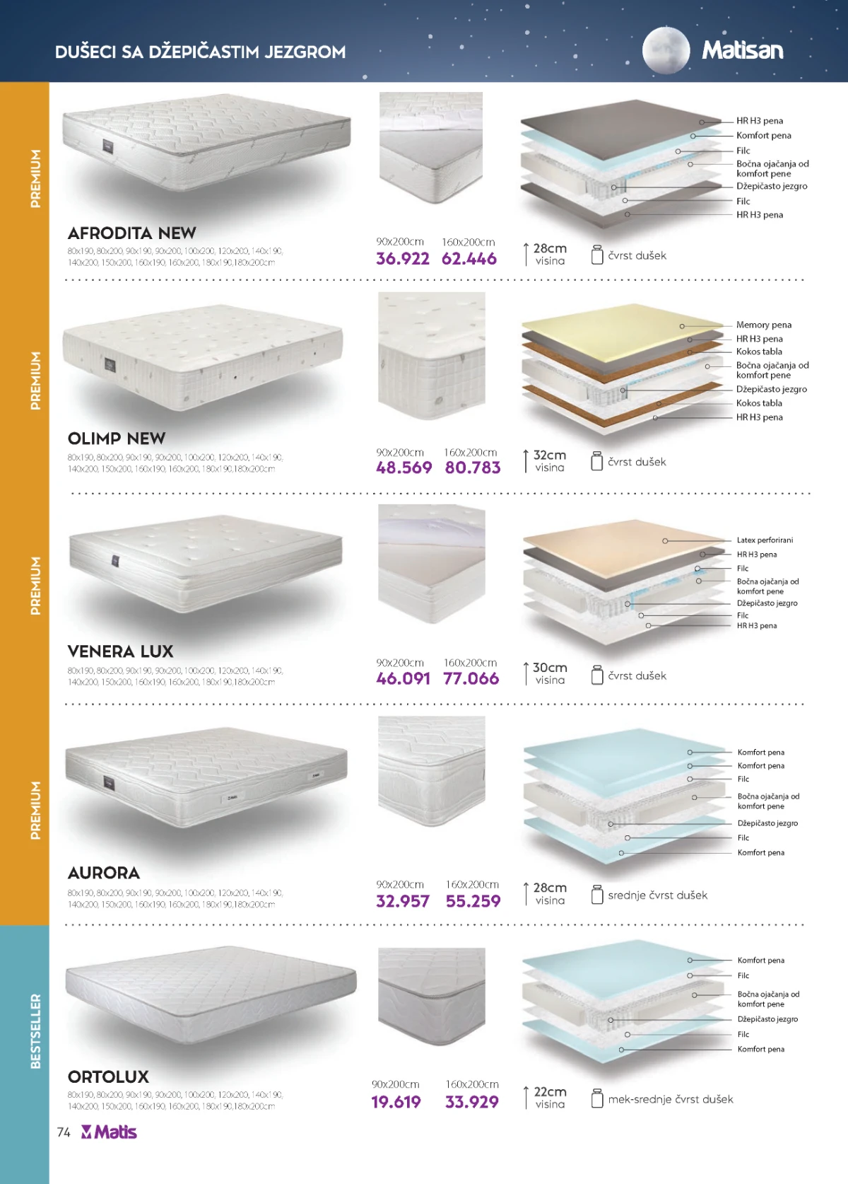 katalog namještaja matis