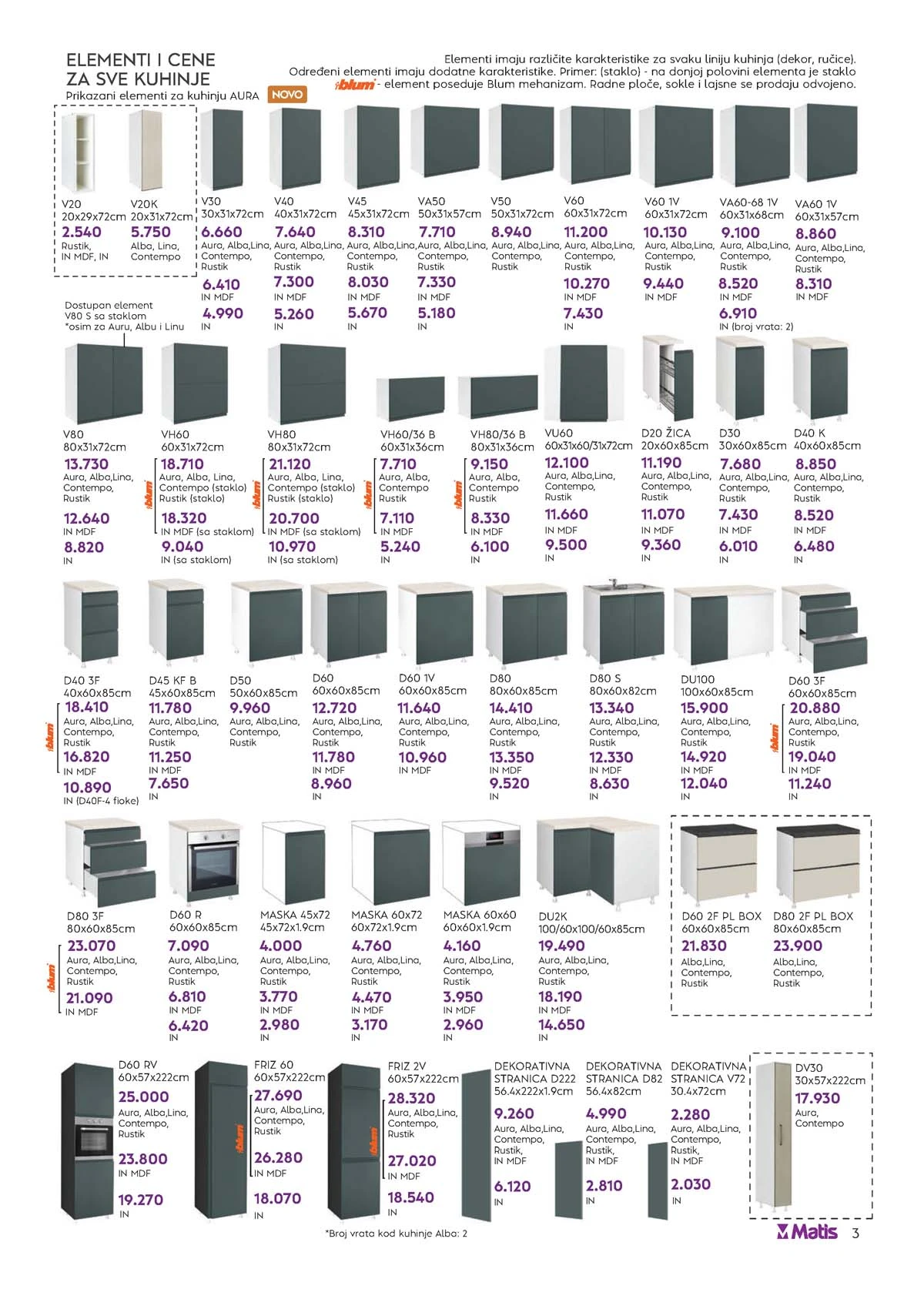Matis katalog nameštaja strana 3 – akcija do 31. marta 2026 Matis katalog strana 3 nameštaj za dnevnu sobu Srbija