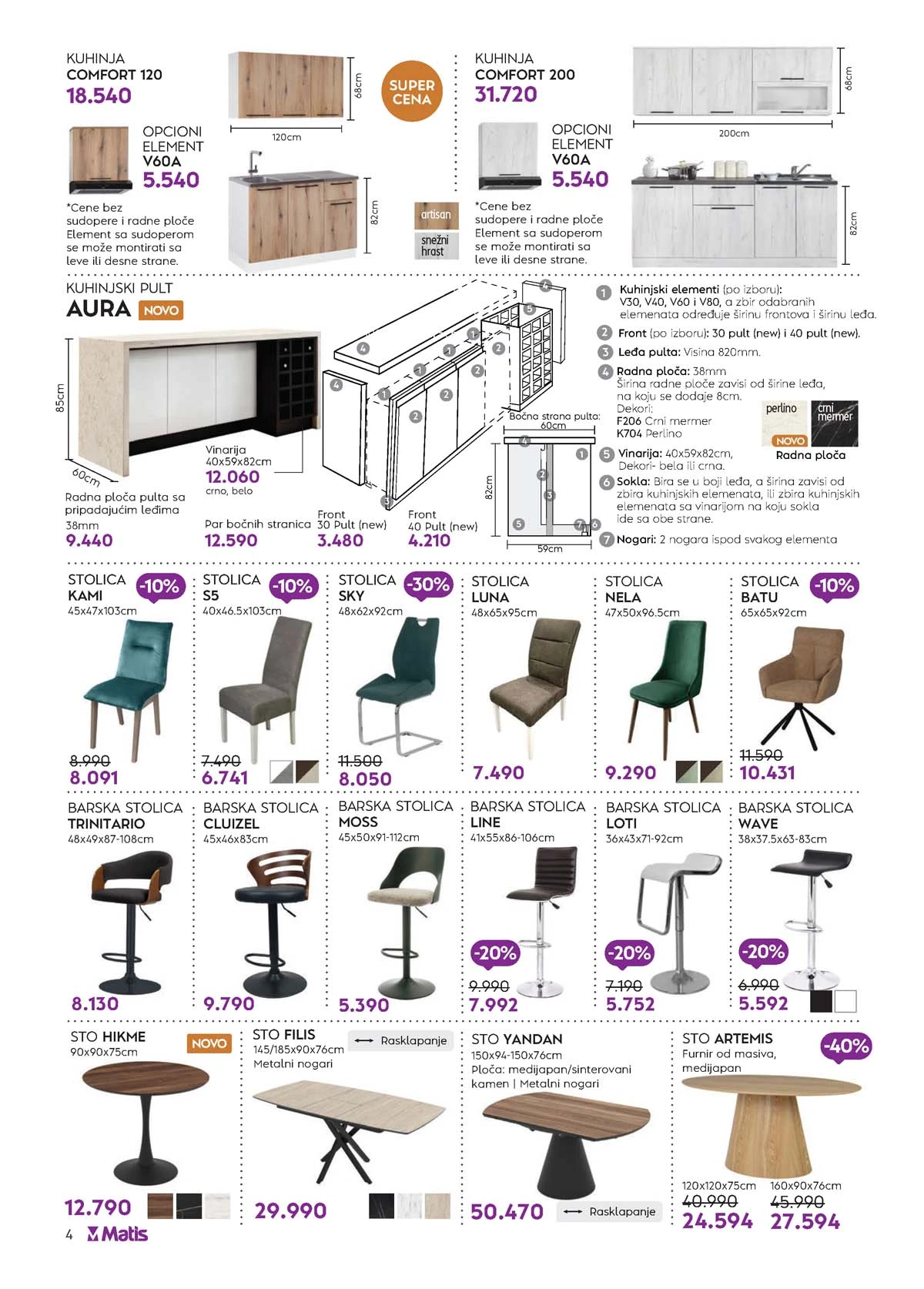 Matis katalog nameštaja strana 4 – akcija do 31. marta 2026 Matis katalog strana 4 spavaće sobe akcija Srbija