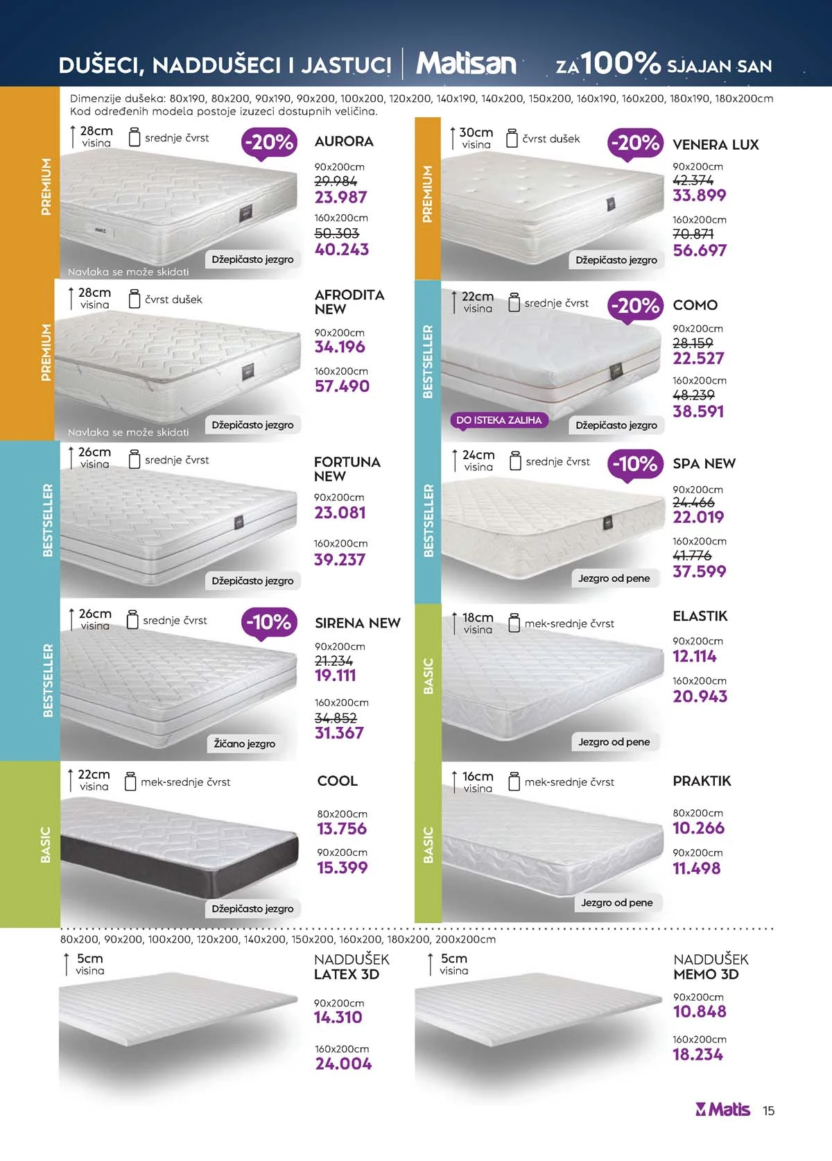 Matis katalog nameštaja strana 15 – akcija do 31. marta 2026 Matis katalog strana 15 nameštaj za dnevnu sobu Srbija