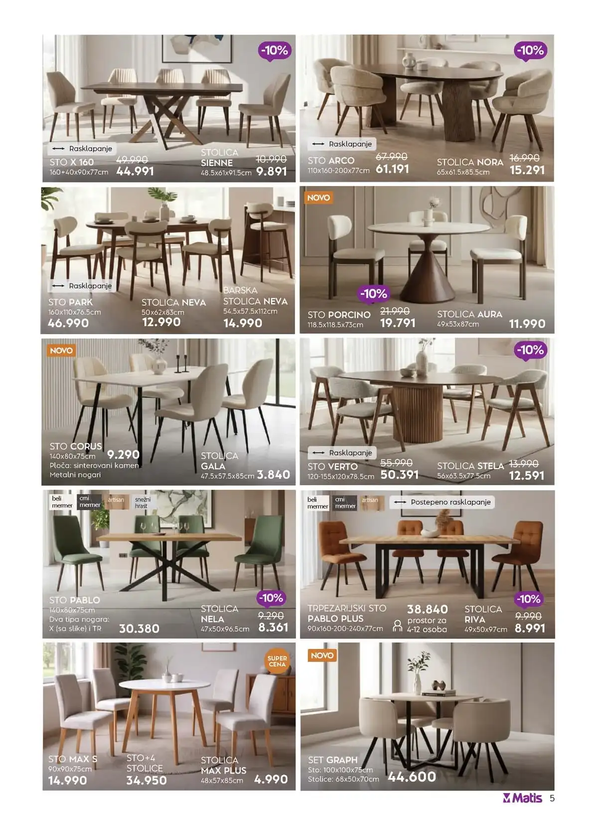 Matis katalog 2026 strana 5 plakari i komode akcija Srbija