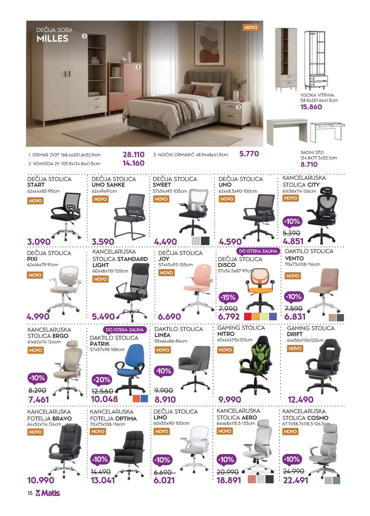 Matis katalog 2026 strana 18 nameštaj akcija Srbija