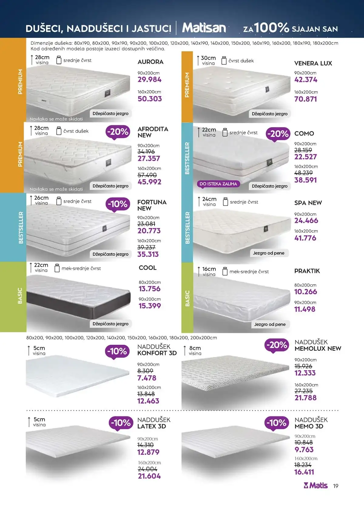 Matis katalog 2026 strana 19 nameštaj završna ponuda Srbija