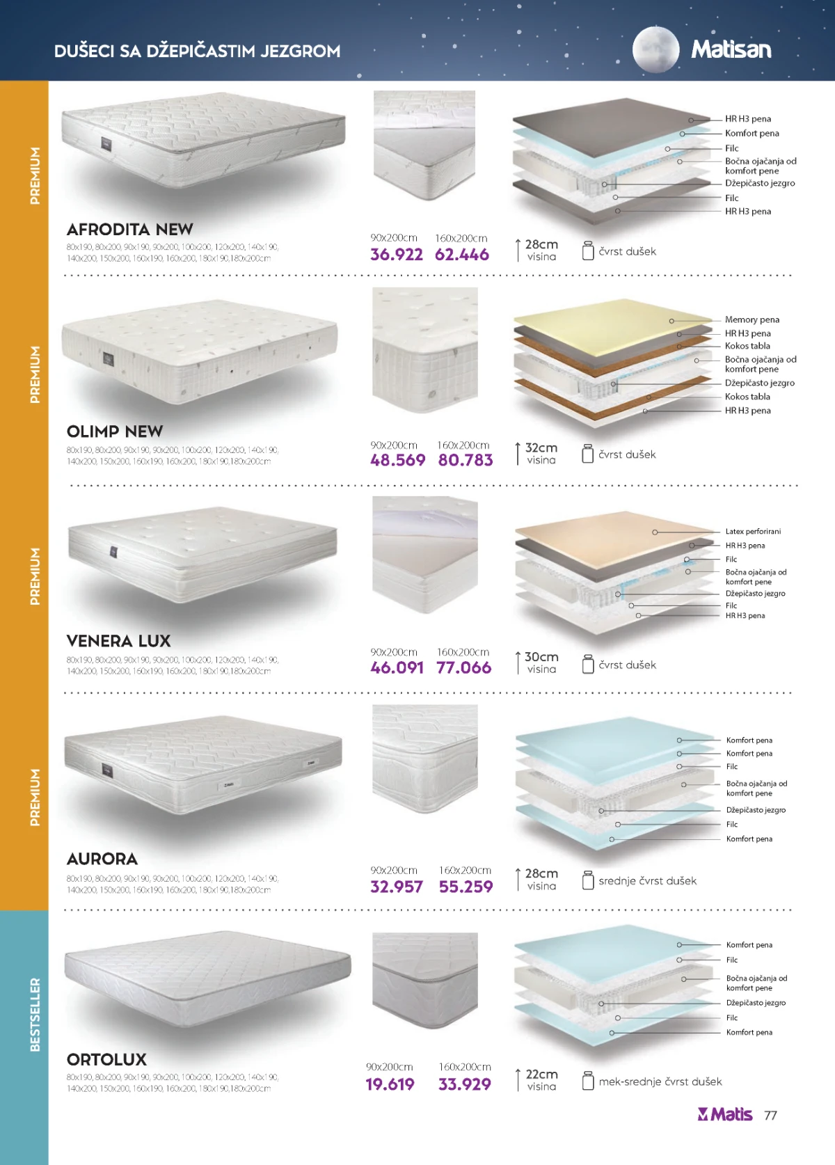 katalog namještaja matis