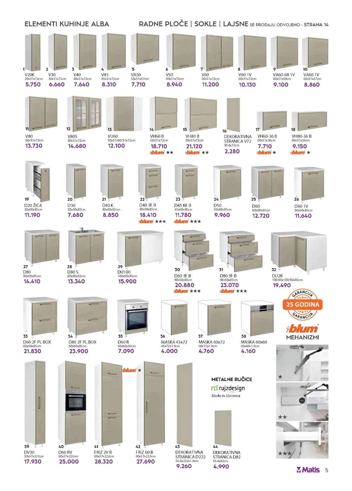 Matis veliki katalog strana 5 donosi elemente kuhinje Alba sa cenama, dimenzijama, metalnim ručicama i Blum mehanizmima.