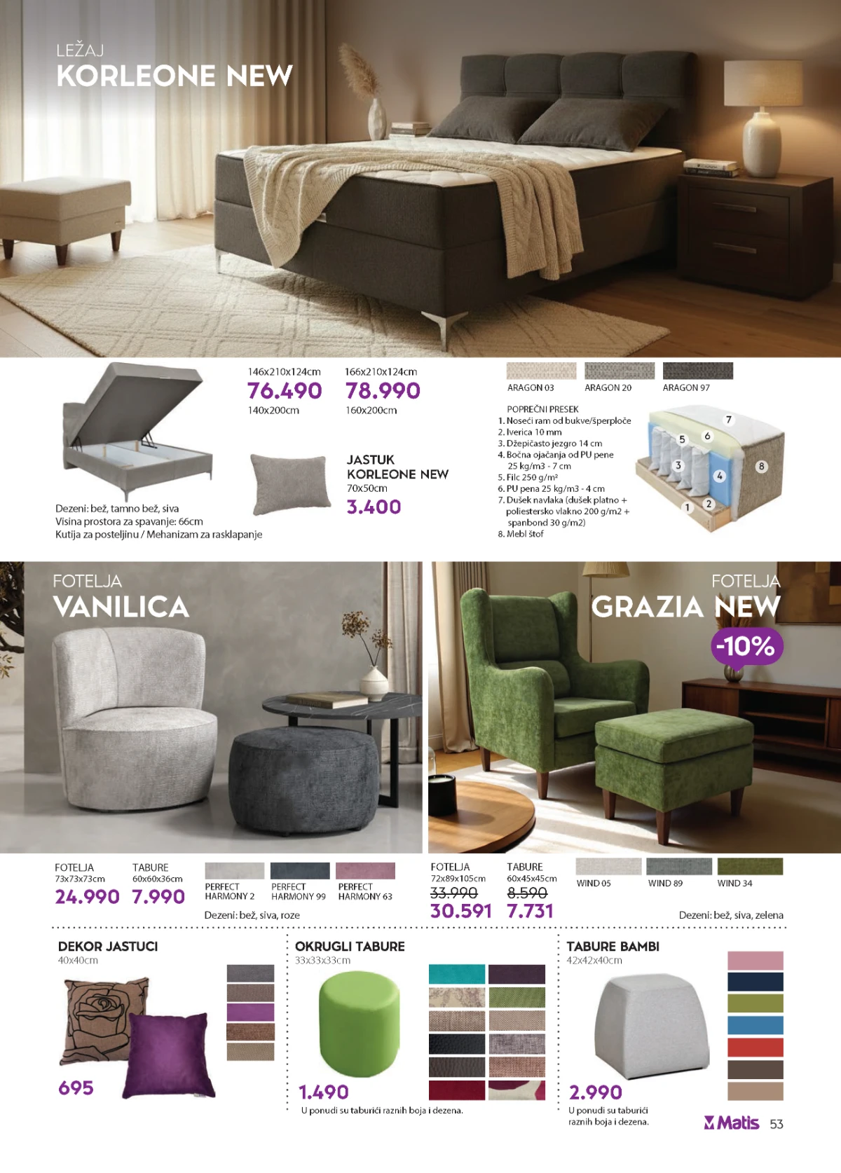 Matis veliki katalog strana 53 – plakari i ormari sa kliznim i klasičnim vratima.