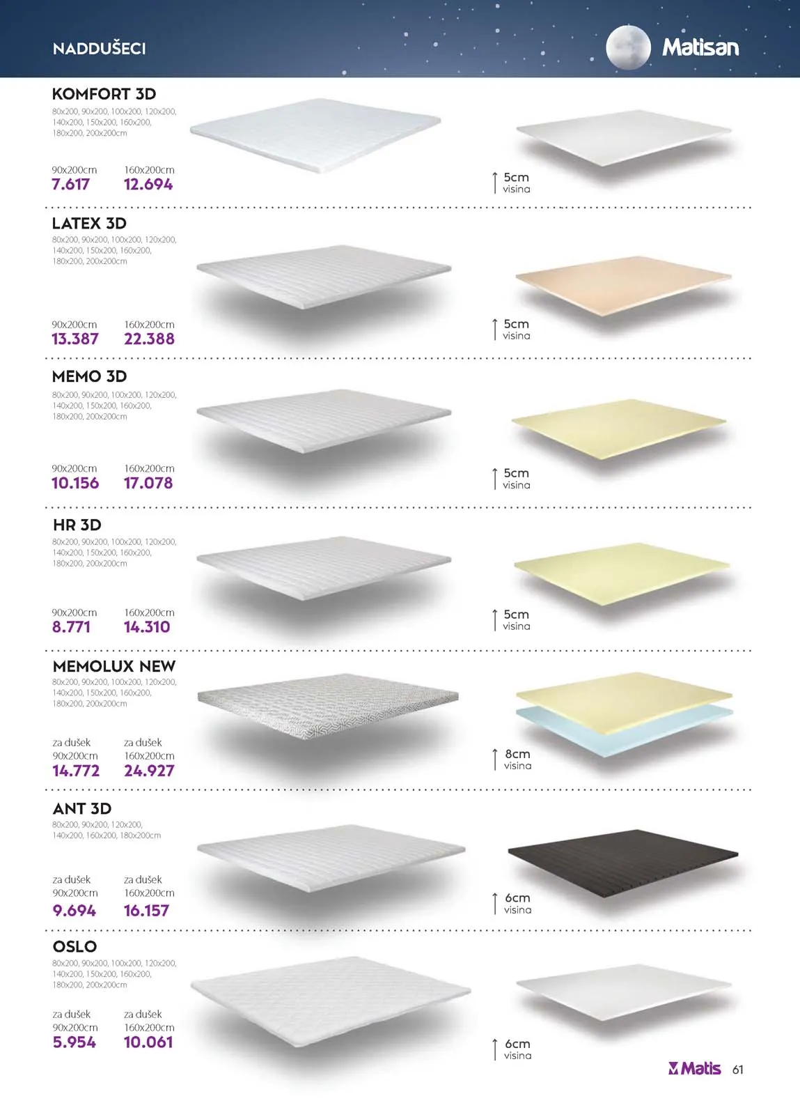 katalog namještaja matis