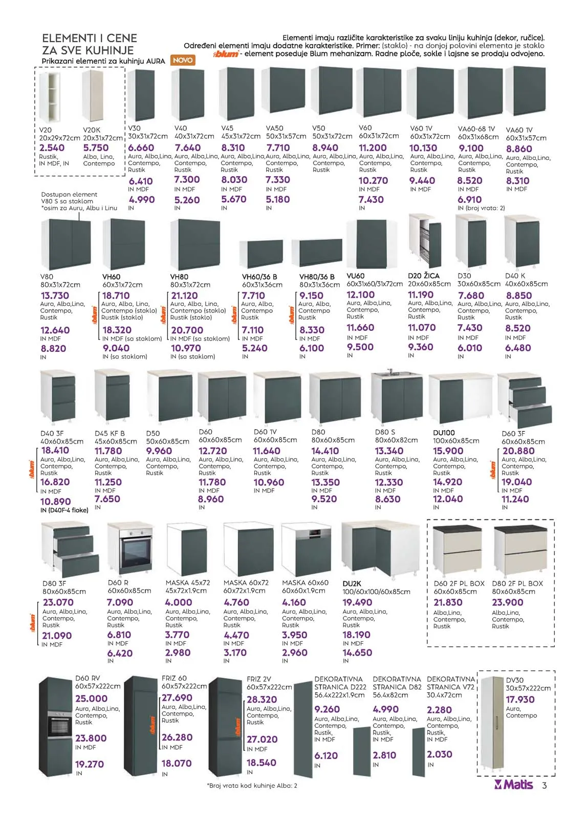 katalozi nameštaja matis katalog namještaja matis