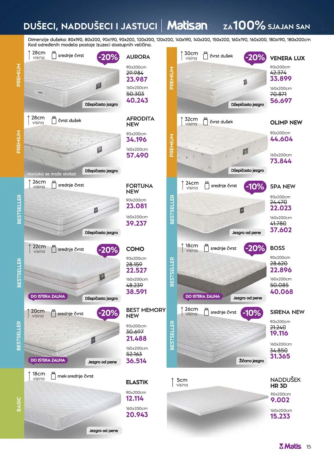 katalozi nameštaja matis katalog namještaja matis