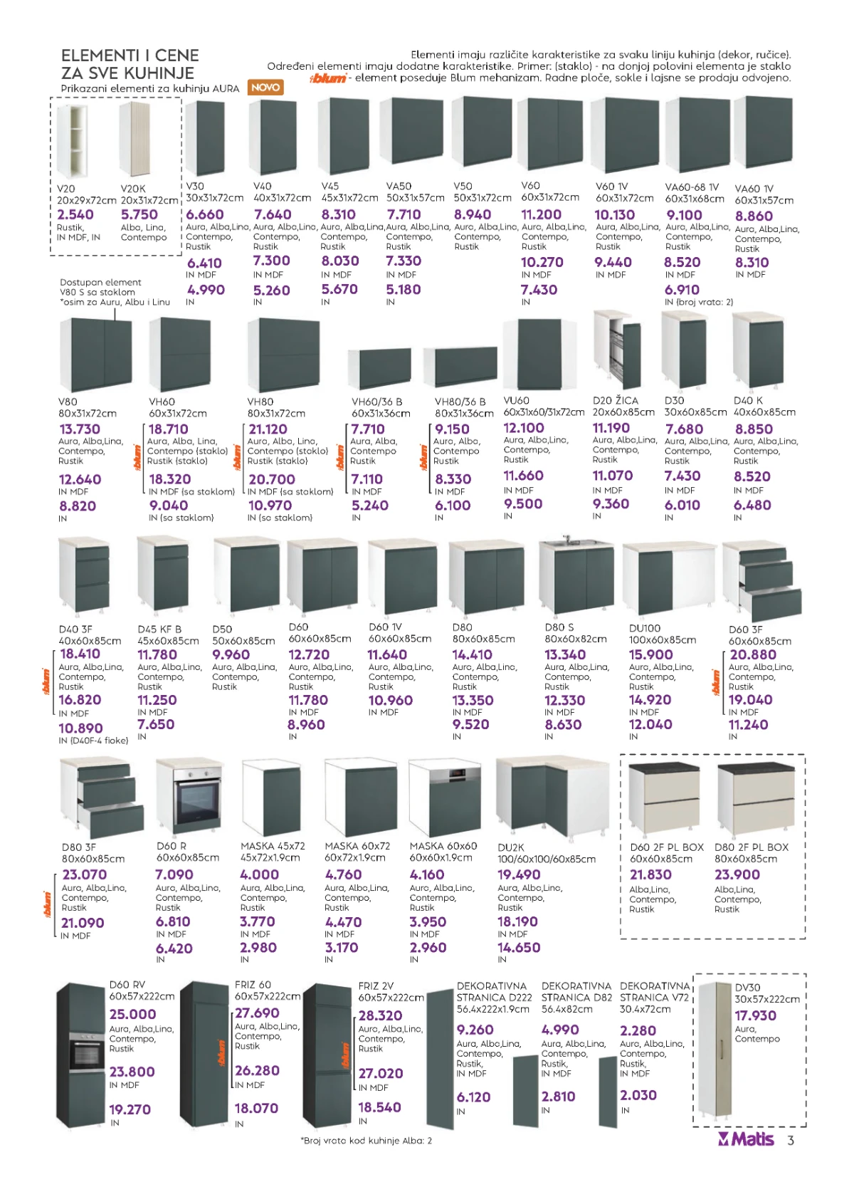 Matis katalog jun 2026 strana 3
