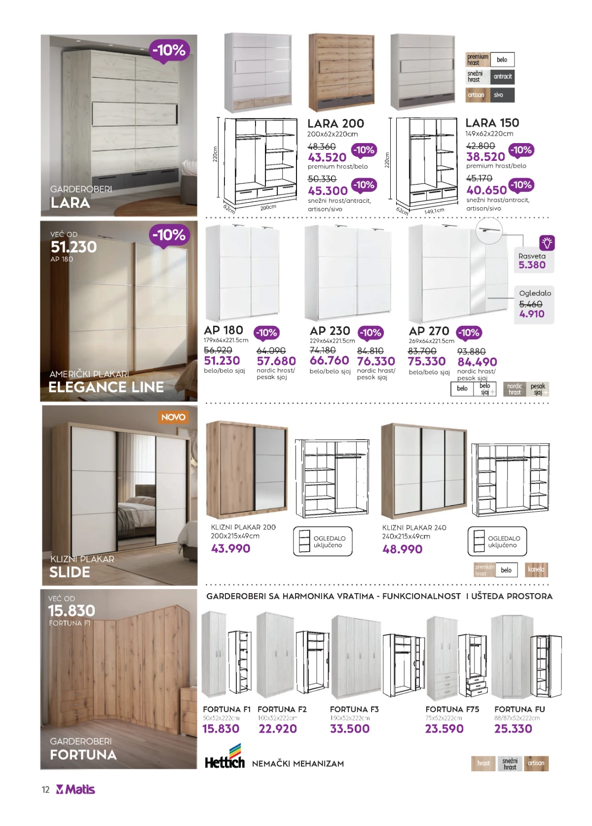 Matis katalog jun 2026 strana 12