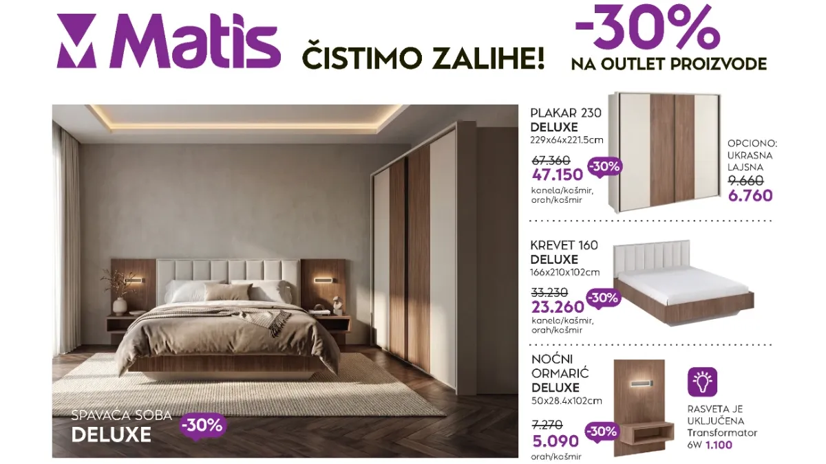 Matis OUTLET akcija do 31.08.2026. donosi 30% popusta na spavaće sobe, dečji nameštaj, plakare, kancelarijski i dnevni nameštaj.