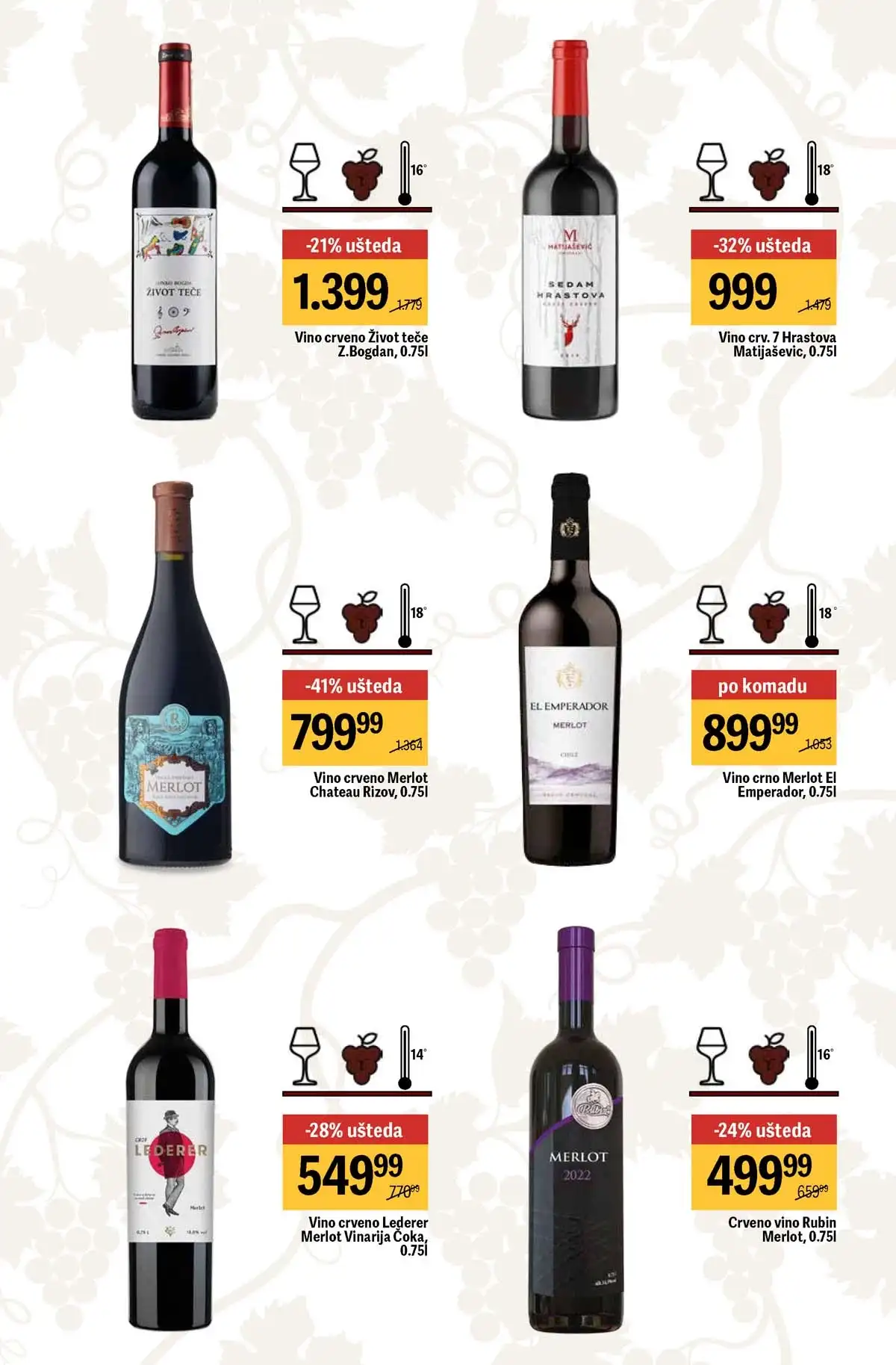 Maxi vina do 40% katalog strana 5 Srbija 2026 do 29.04.